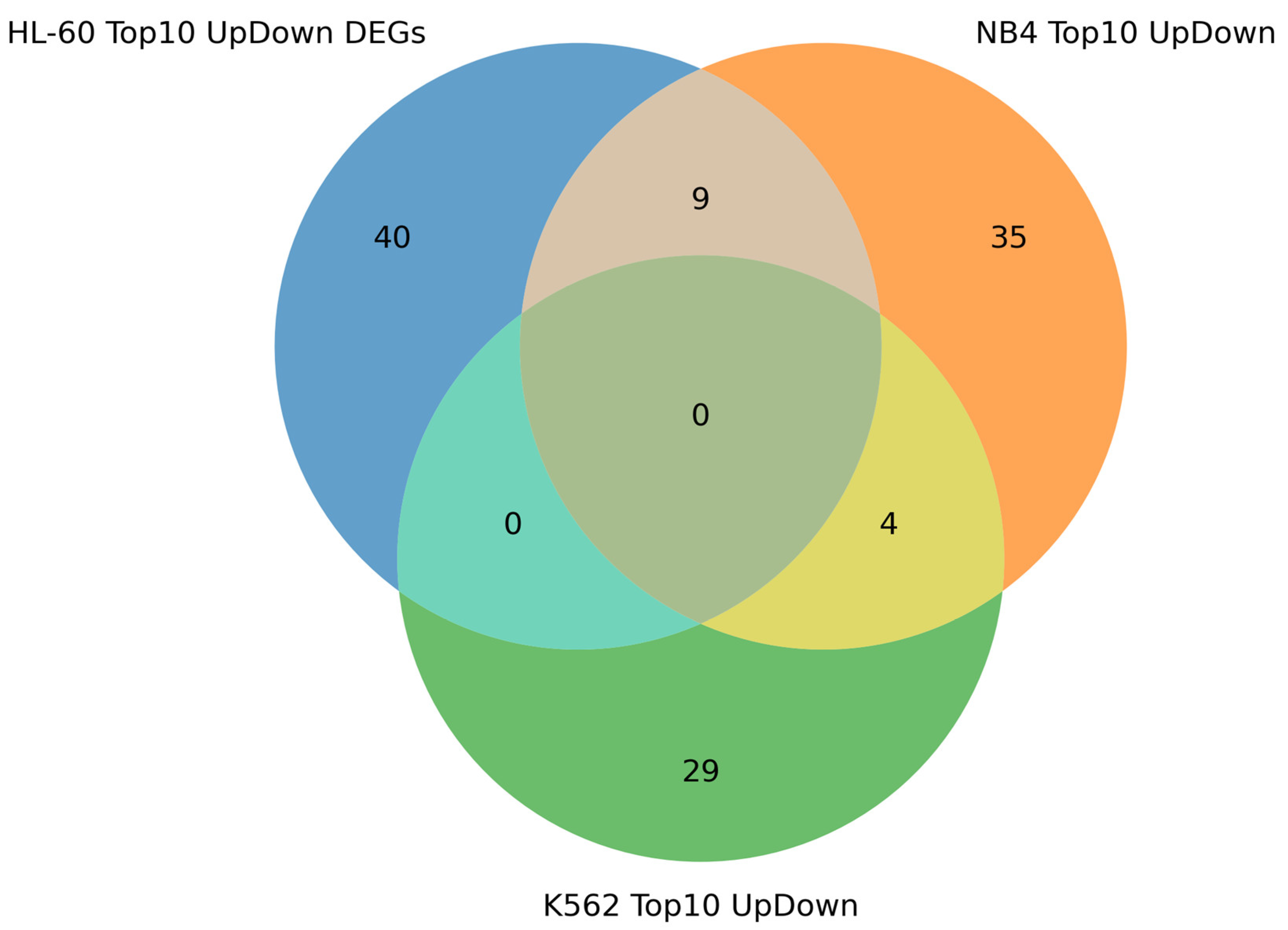 Ijms 25 04618 g005 Ijms 25 04618 g005