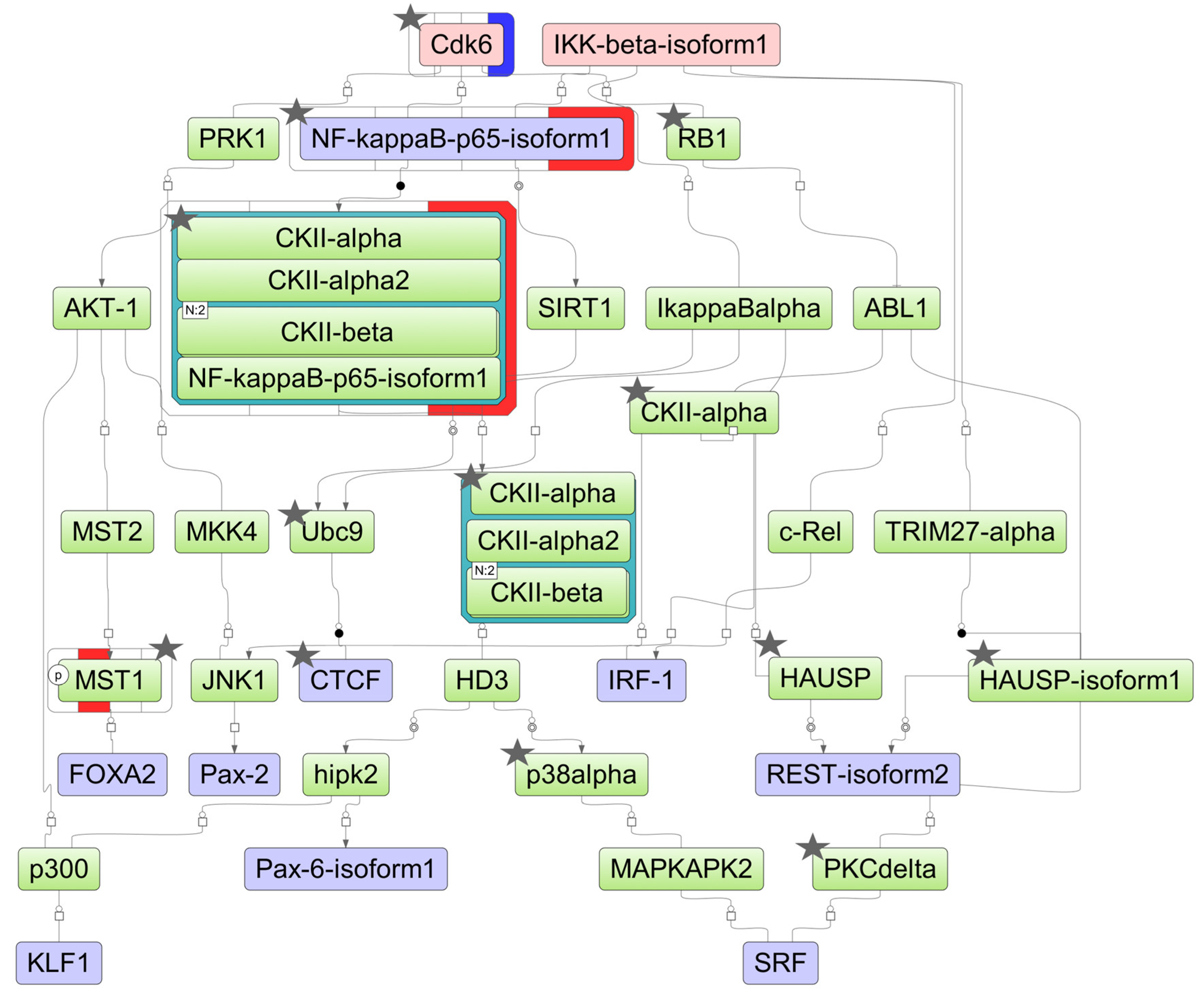 Ijms 25 04618 g006 Ijms 25 04618 g006