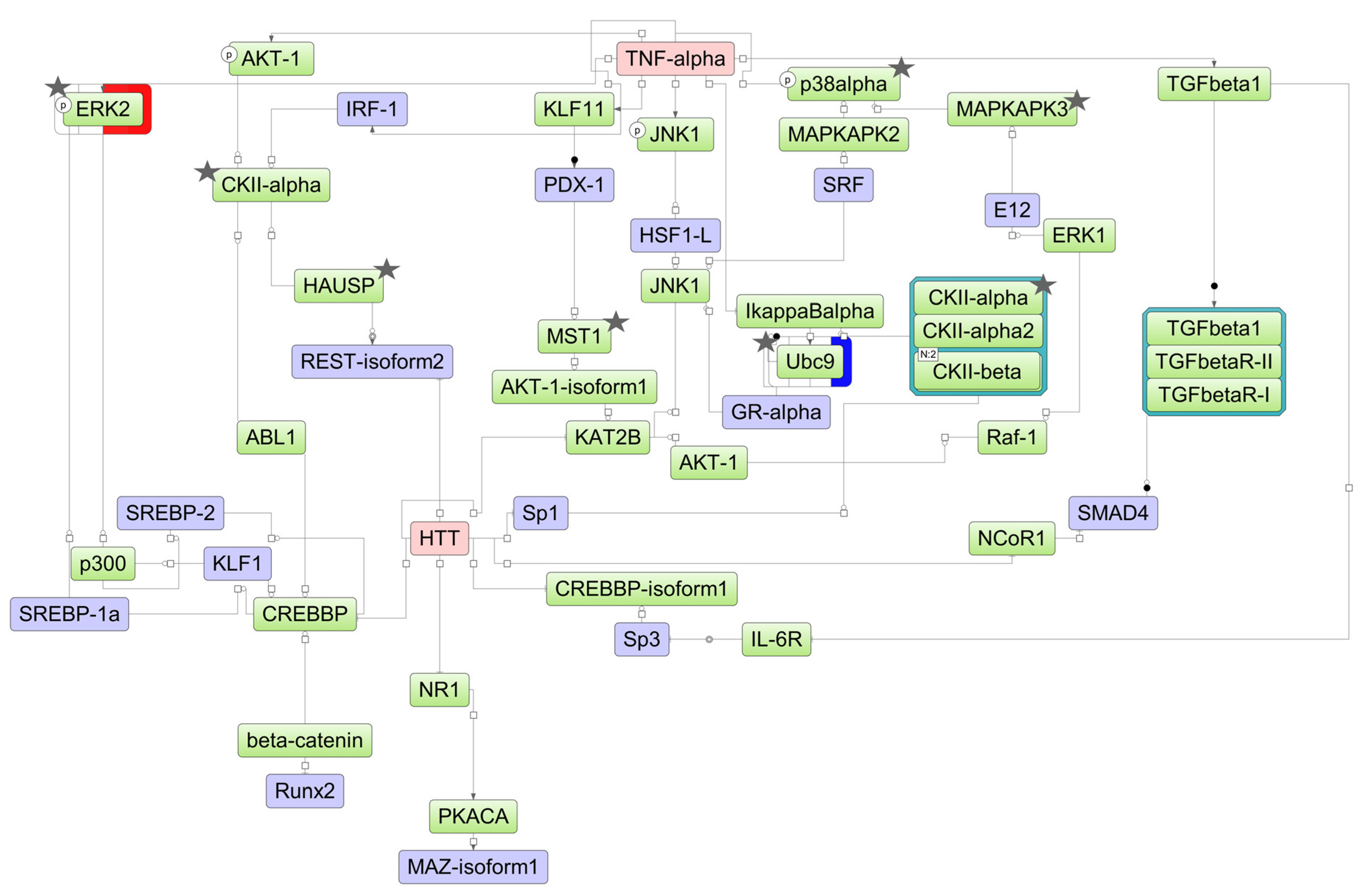 Ijms 25 04618 g007 Ijms 25 04618 g007