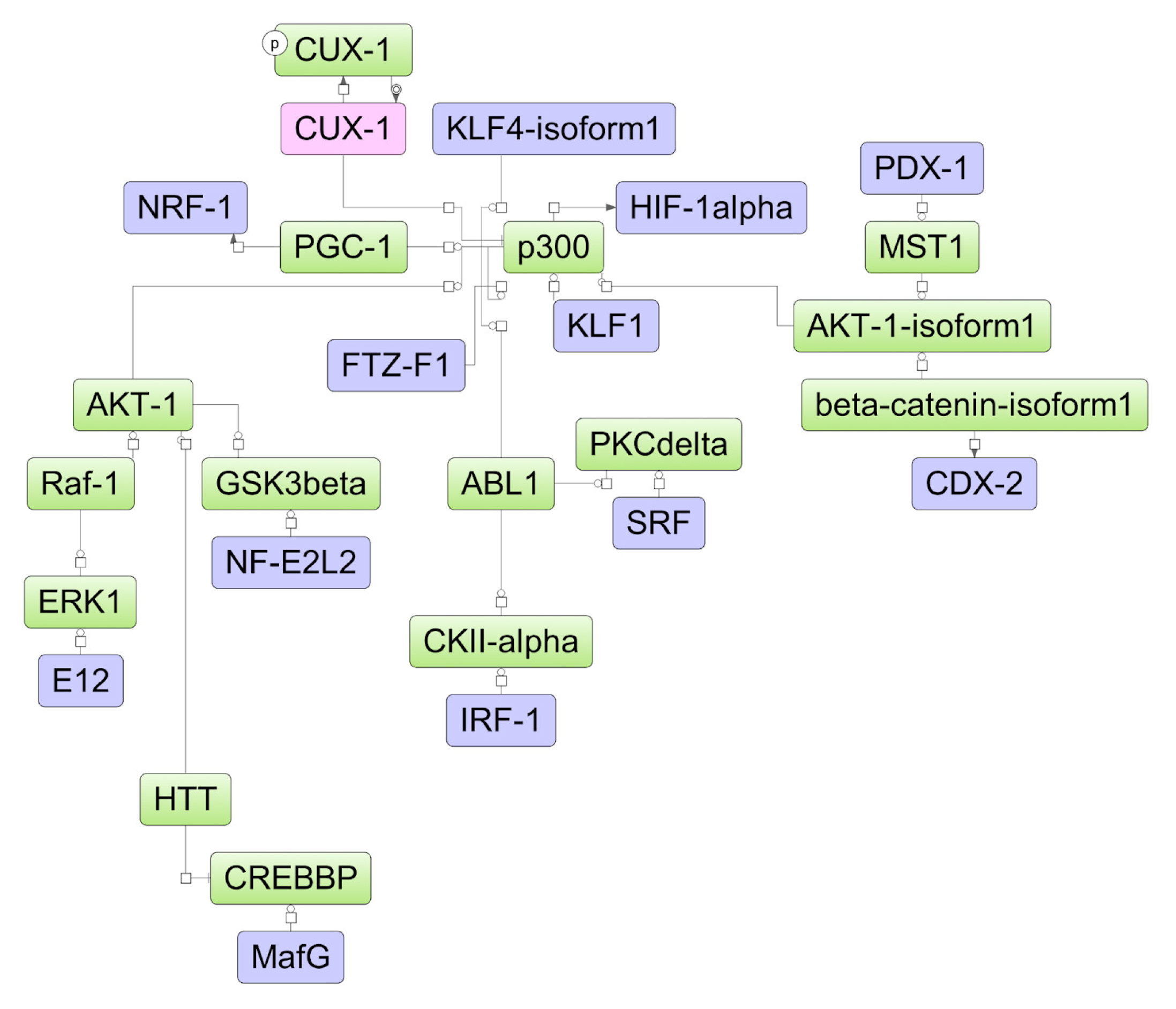 Ijms 25 04618 g008 Ijms 25 04618 g008