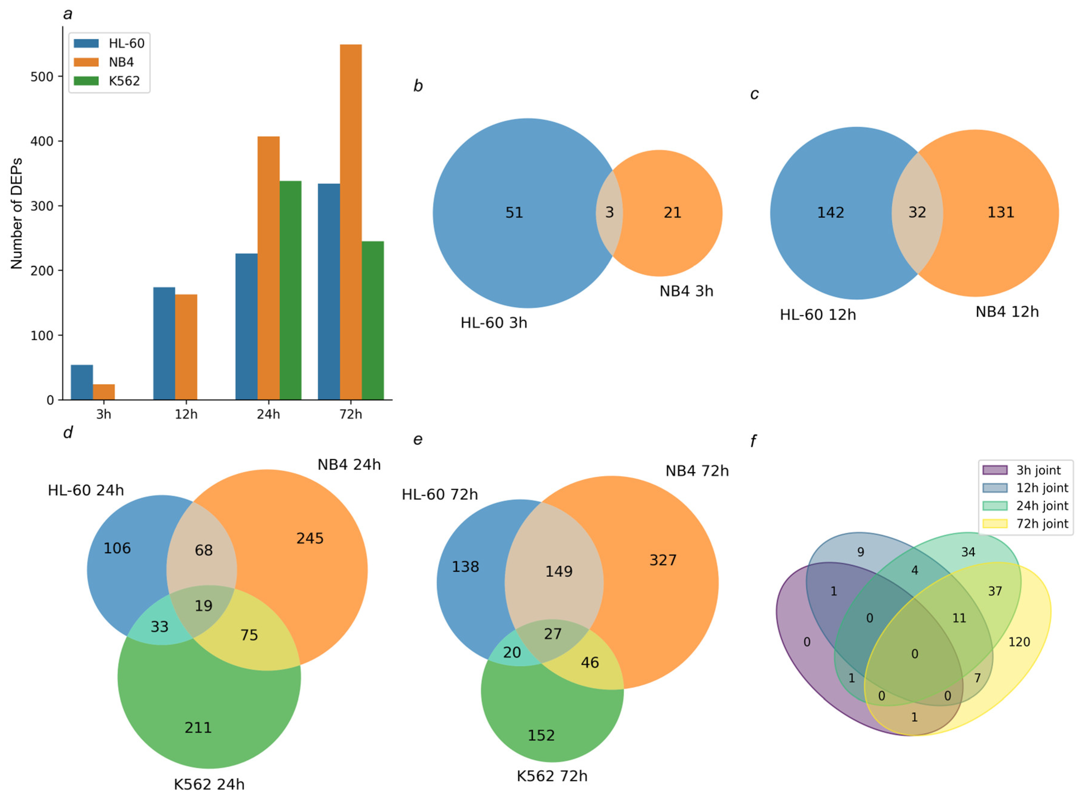 Ijms 25 04618 g009 Ijms 25 04618 g009