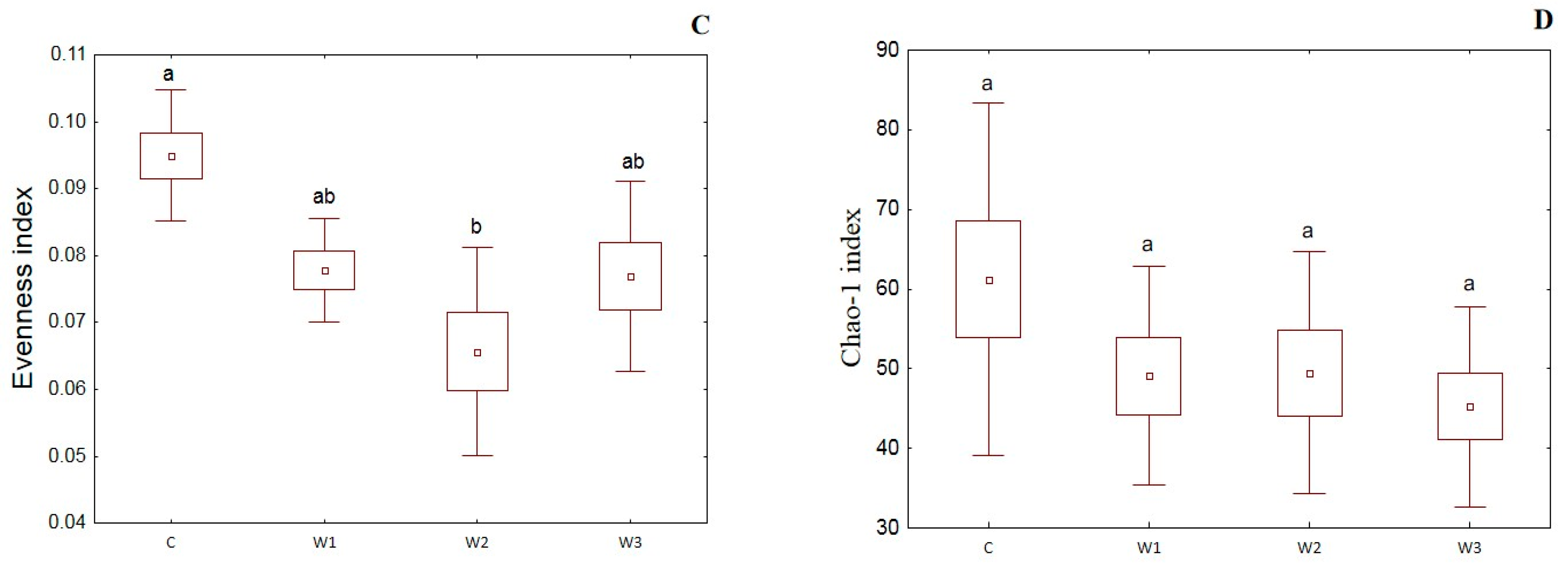 Ijms 25 04619 g004b Ijms 25 04619 g004b