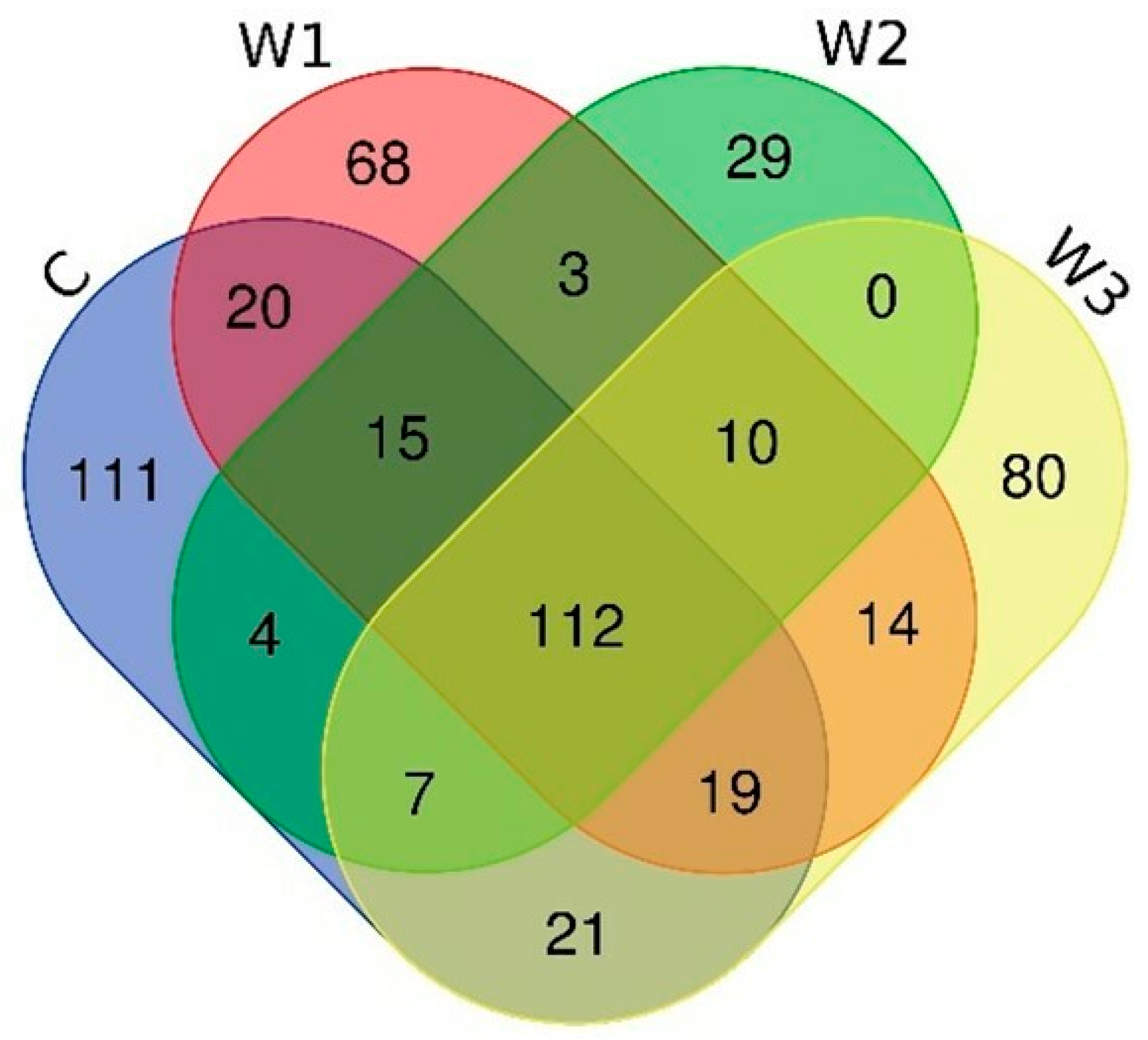 Ijms 25 04619 g006 Ijms 25 04619 g006