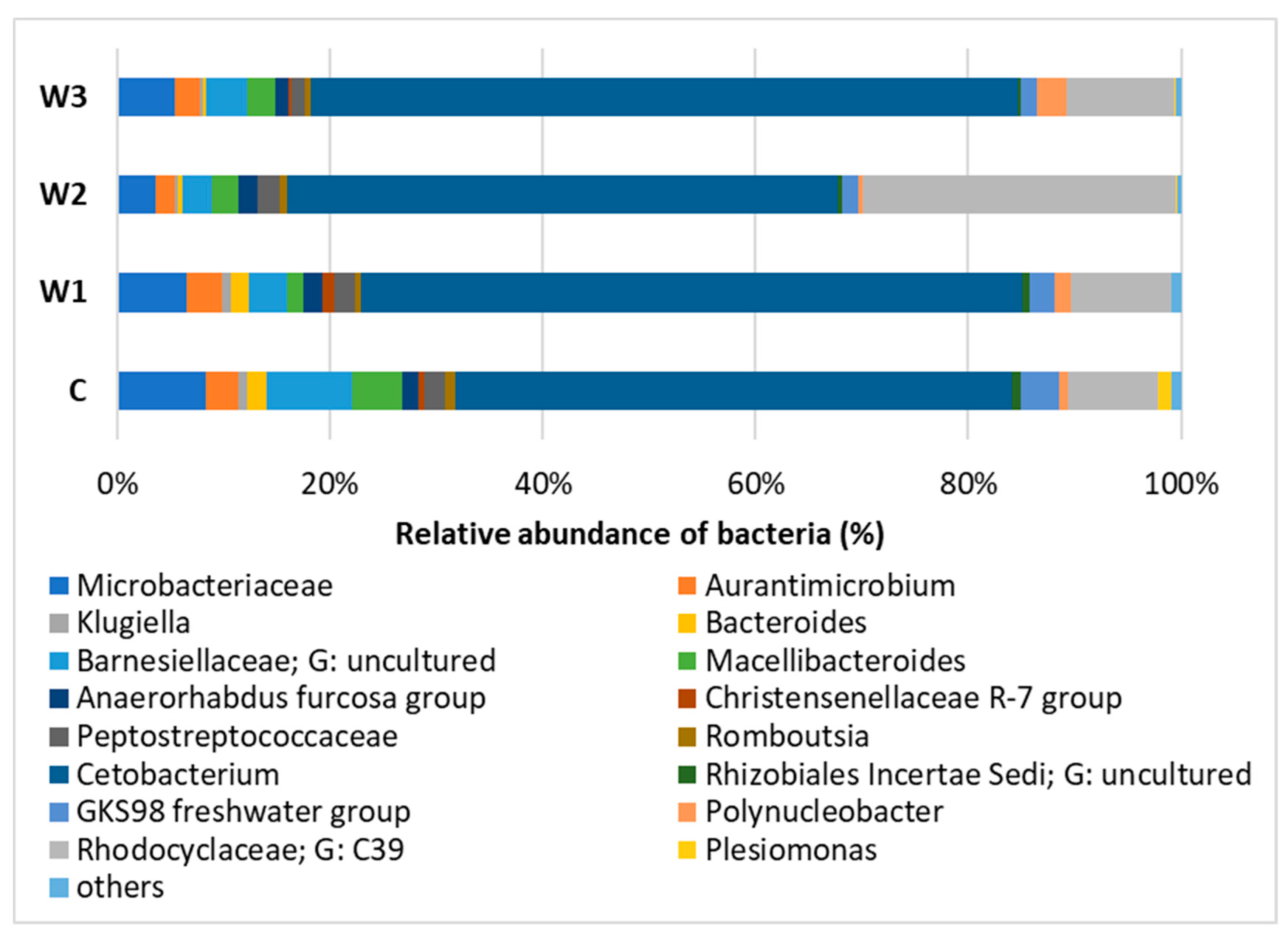Ijms 25 04619 g008 Ijms 25 04619 g008