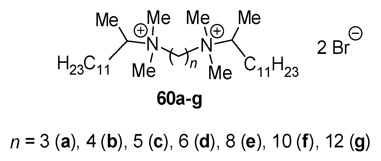 Ijms 25 04649 g004 Ijms 25 04649 g004