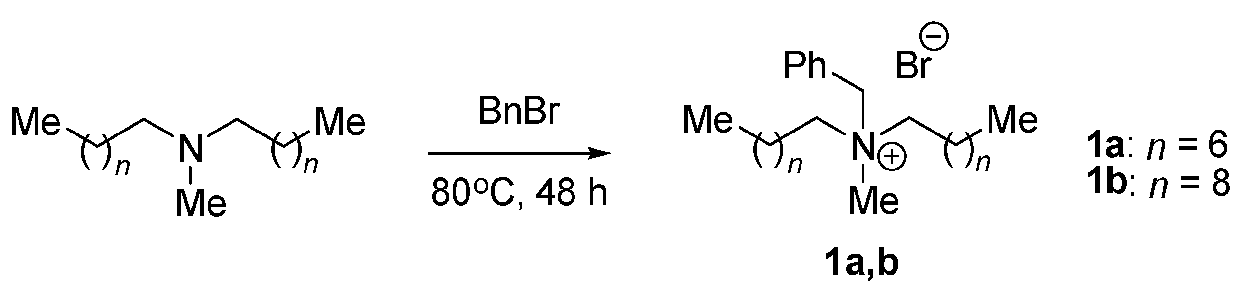 Ijms 25 04649 sch001 Ijms 25 04649 sch001