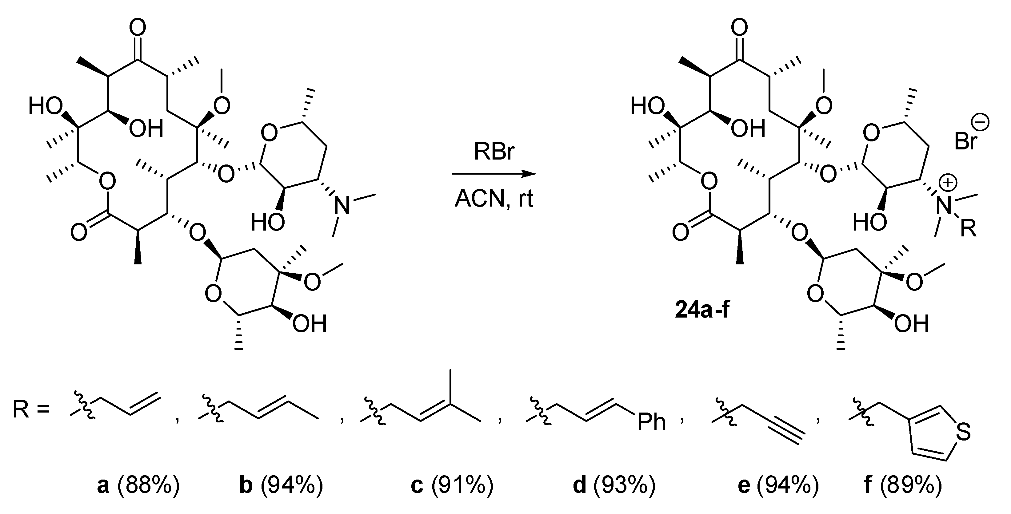 Ijms 25 04649 sch014 Ijms 25 04649 sch014