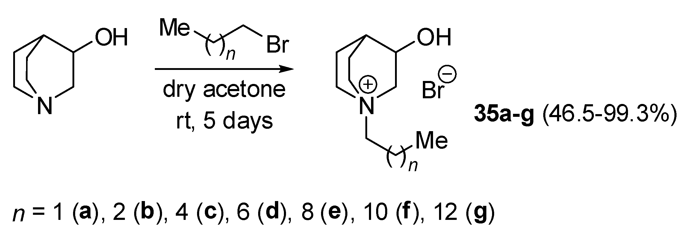 Ijms 25 04649 sch021 Ijms 25 04649 sch021