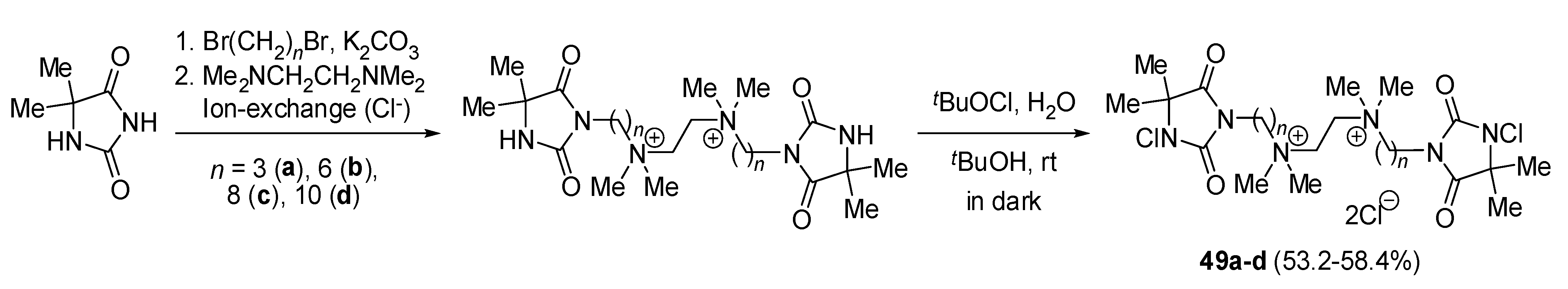 Ijms 25 04649 sch028 Ijms 25 04649 sch028