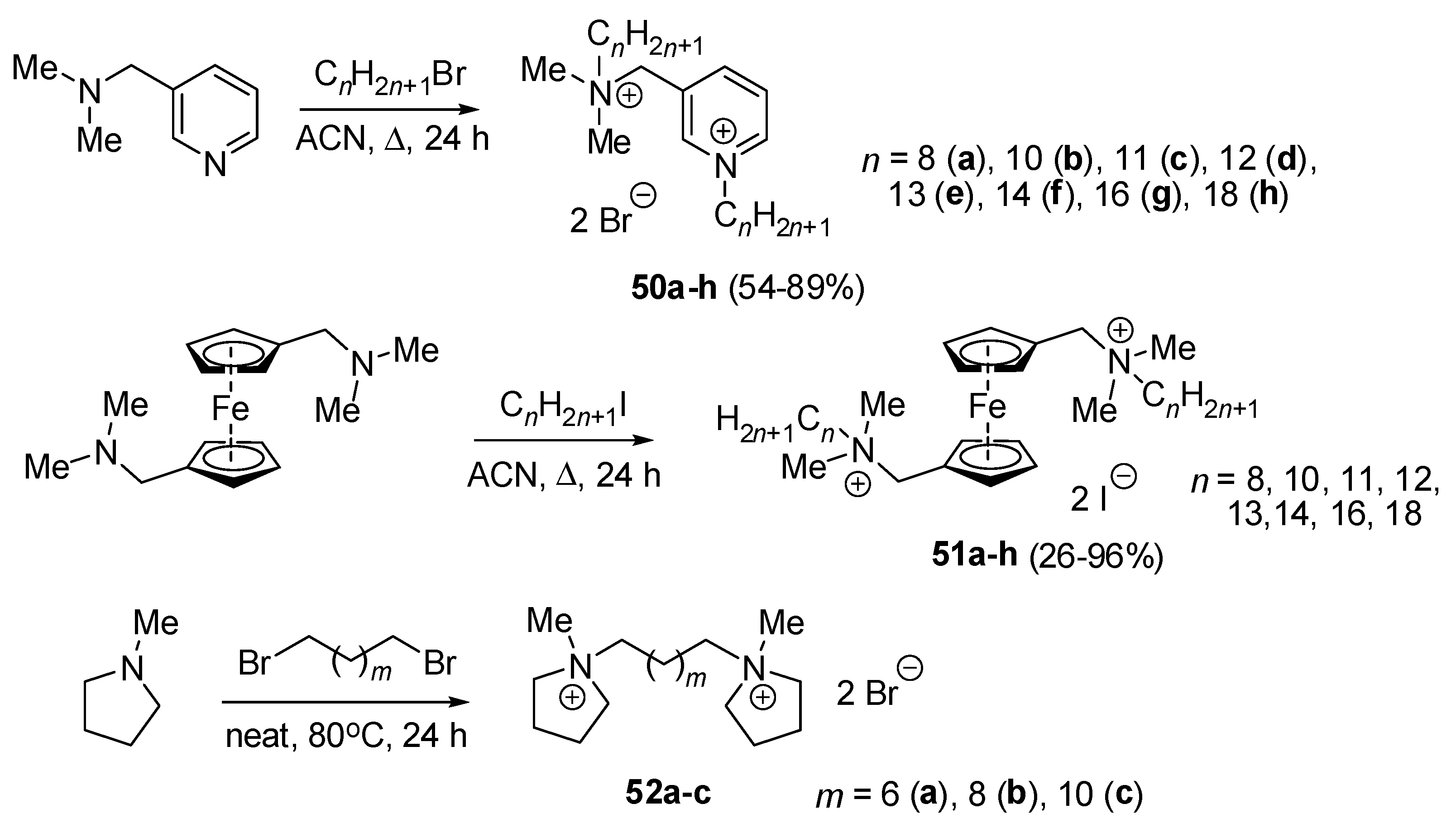 Ijms 25 04649 sch029 Ijms 25 04649 sch029