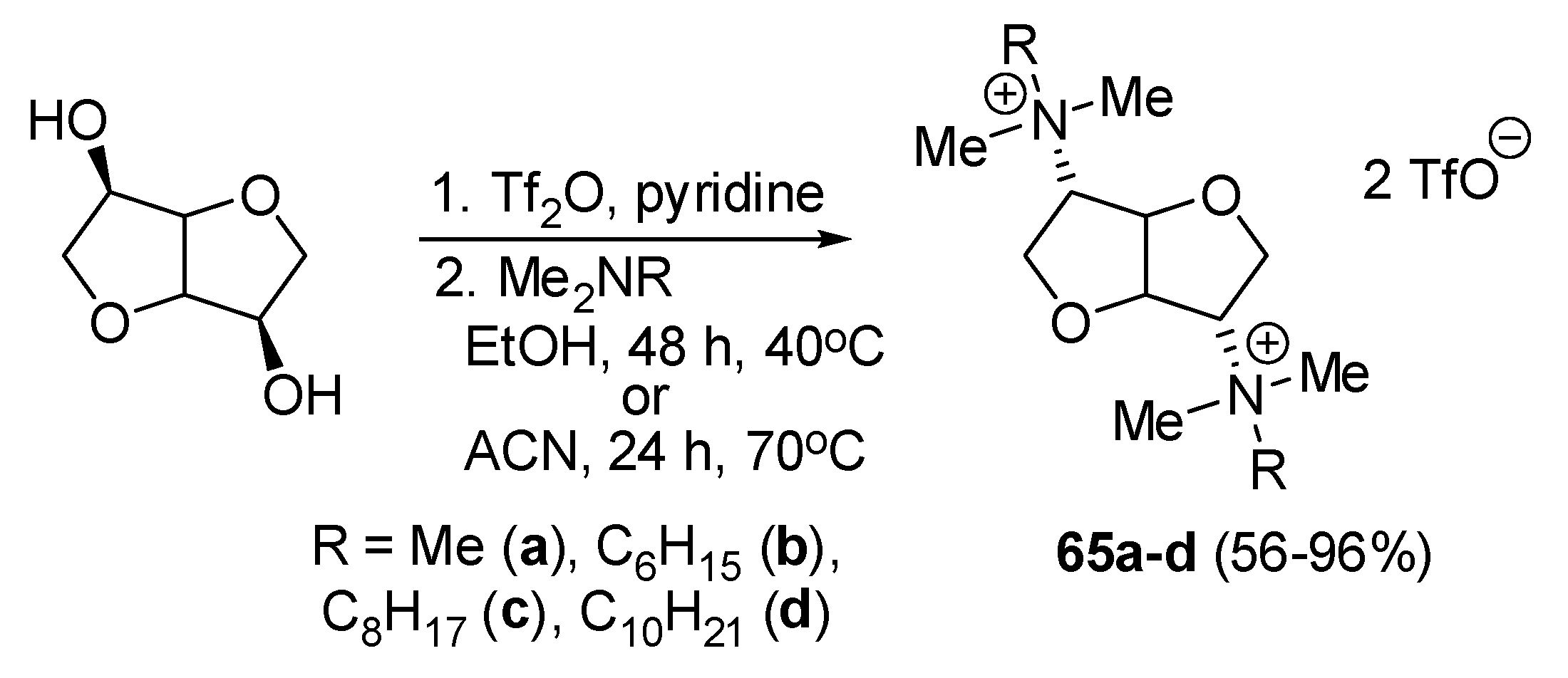 Ijms 25 04649 sch038 Ijms 25 04649 sch038