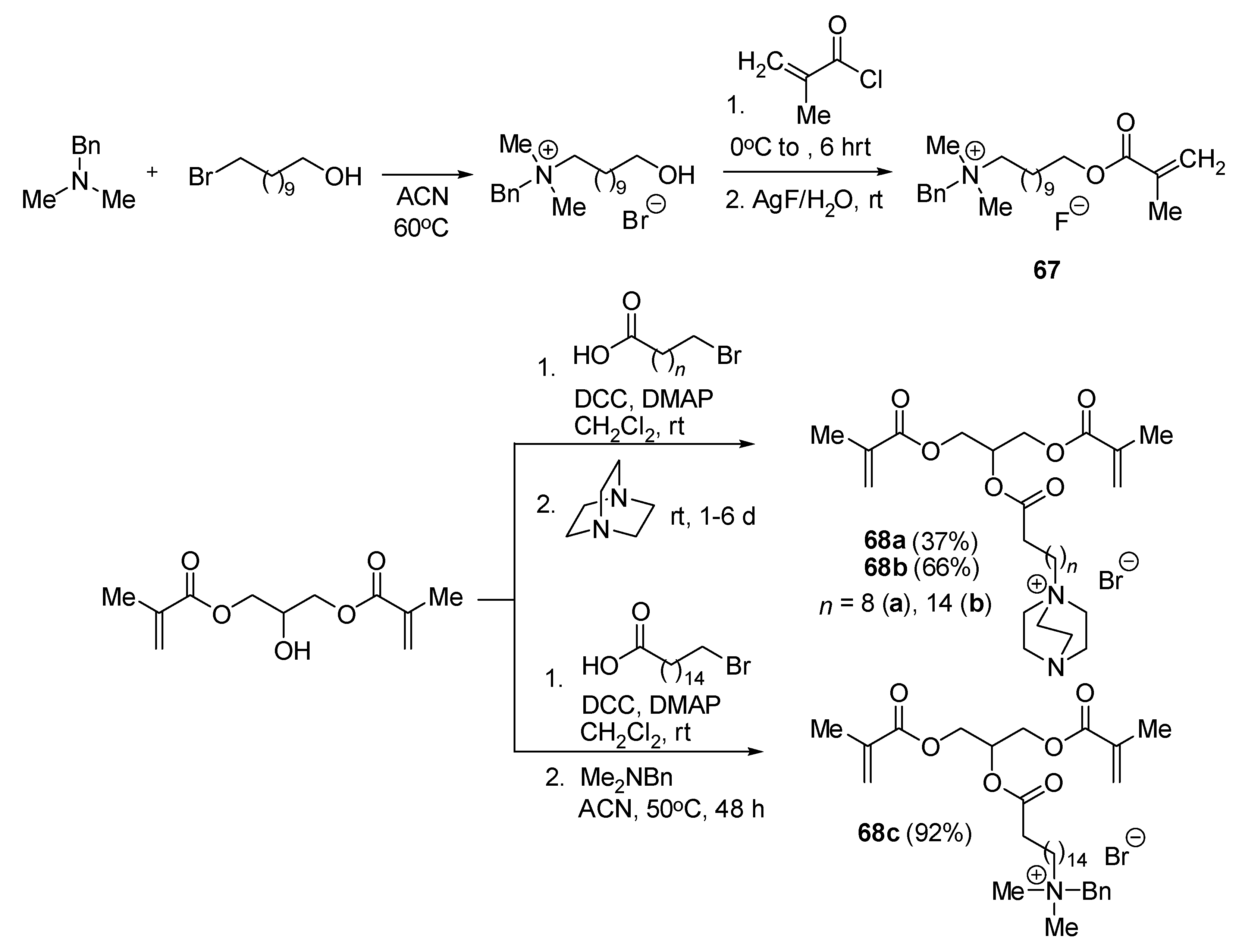 Ijms 25 04649 sch040 Ijms 25 04649 sch040