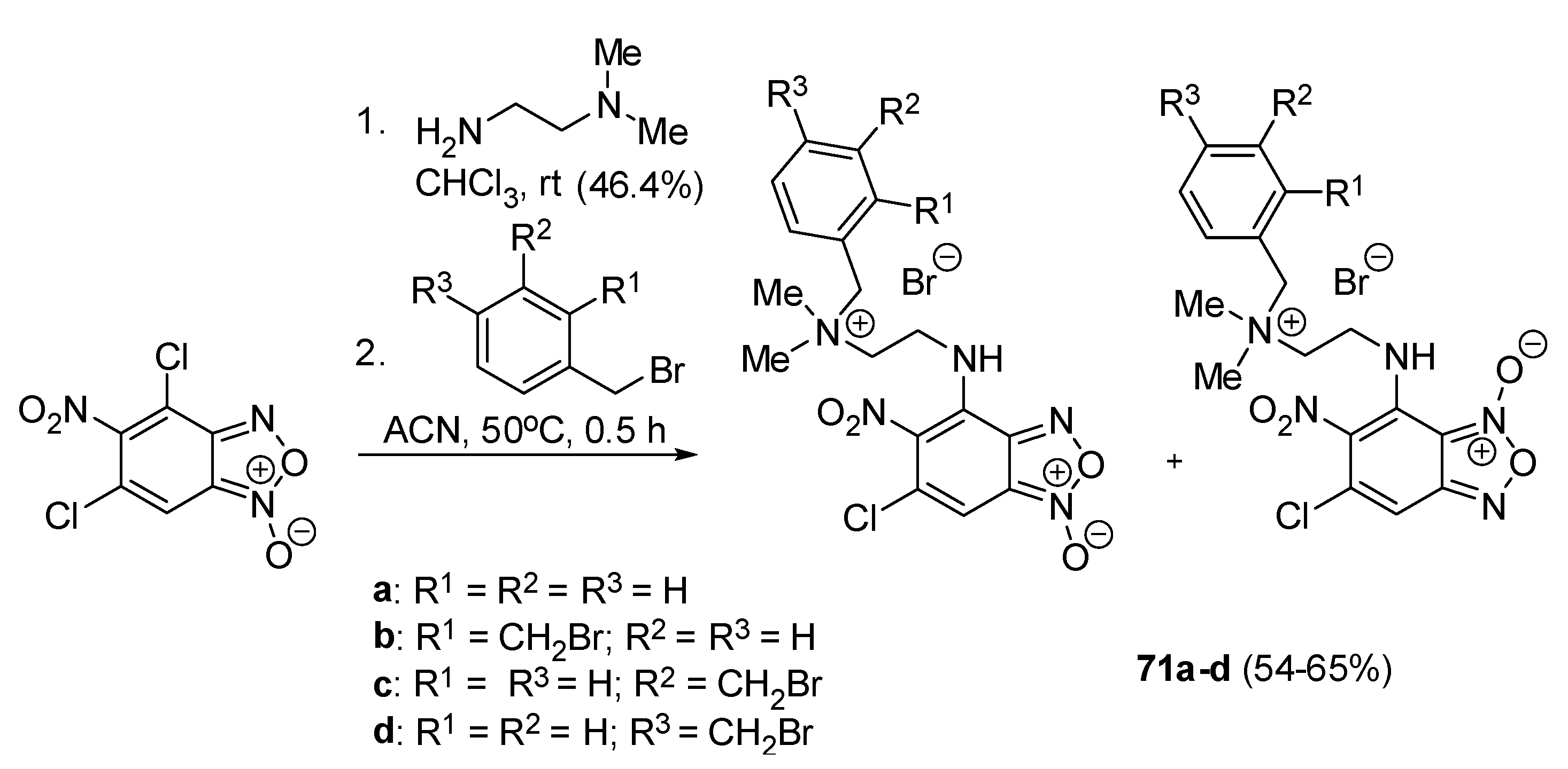 Ijms 25 04649 sch042 Ijms 25 04649 sch042