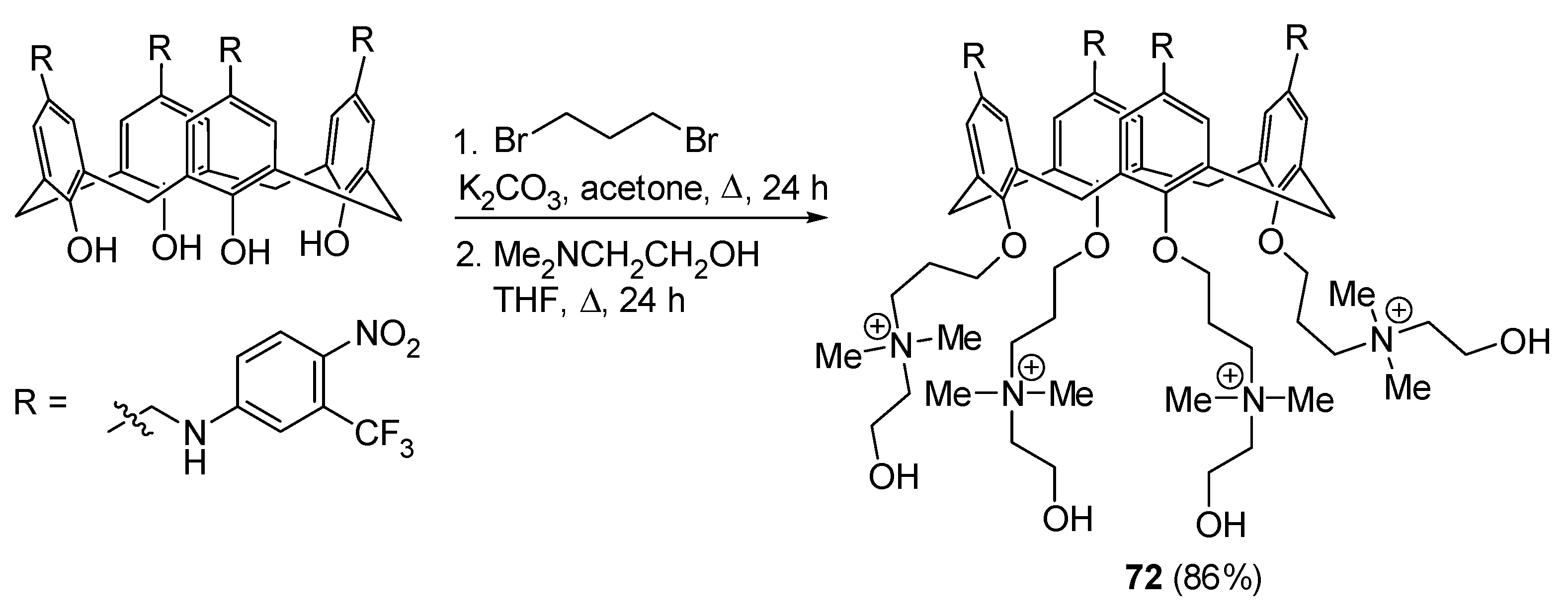 Ijms 25 04649 sch043 Ijms 25 04649 sch043
