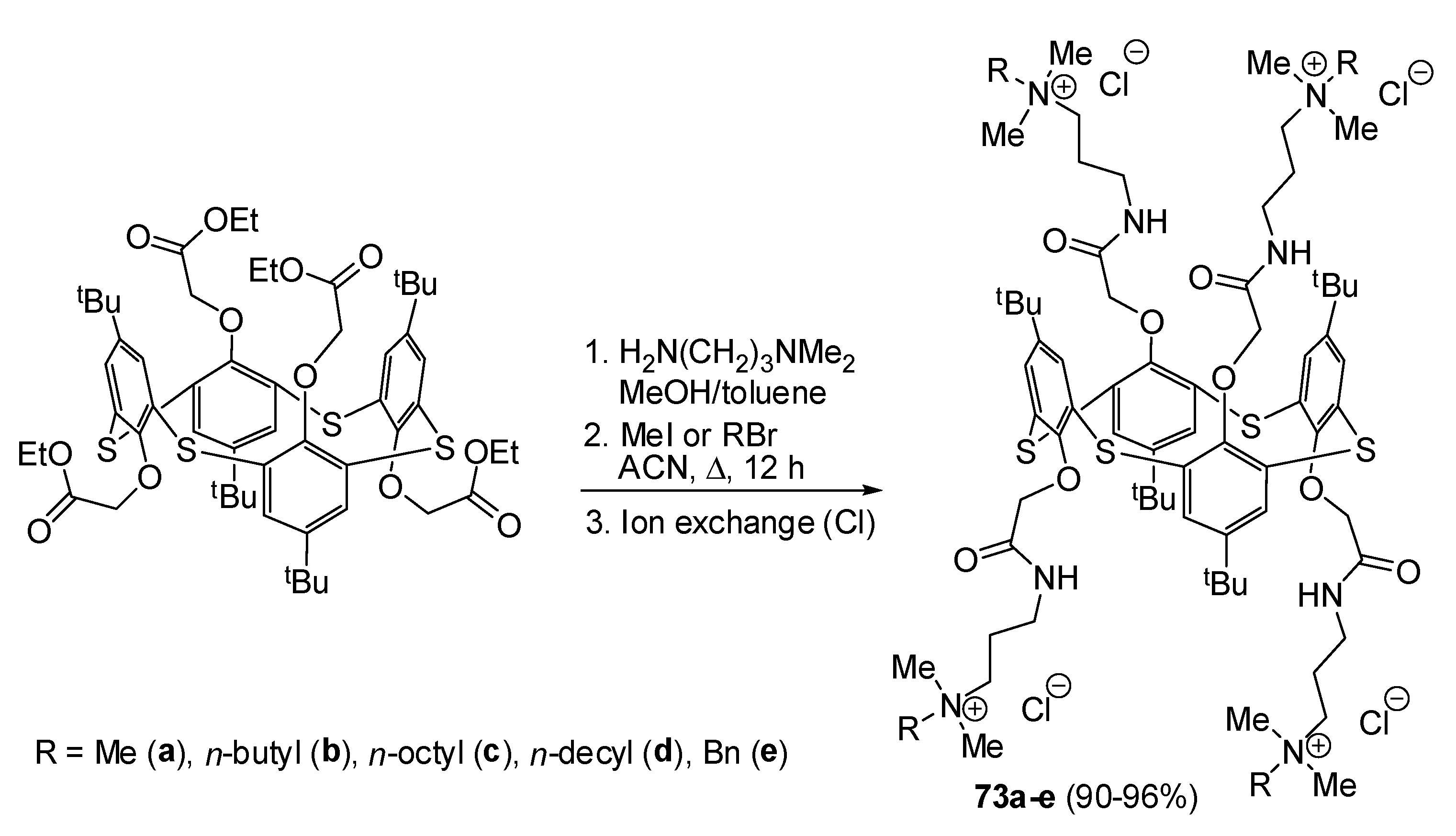 Ijms 25 04649 sch044 Ijms 25 04649 sch044