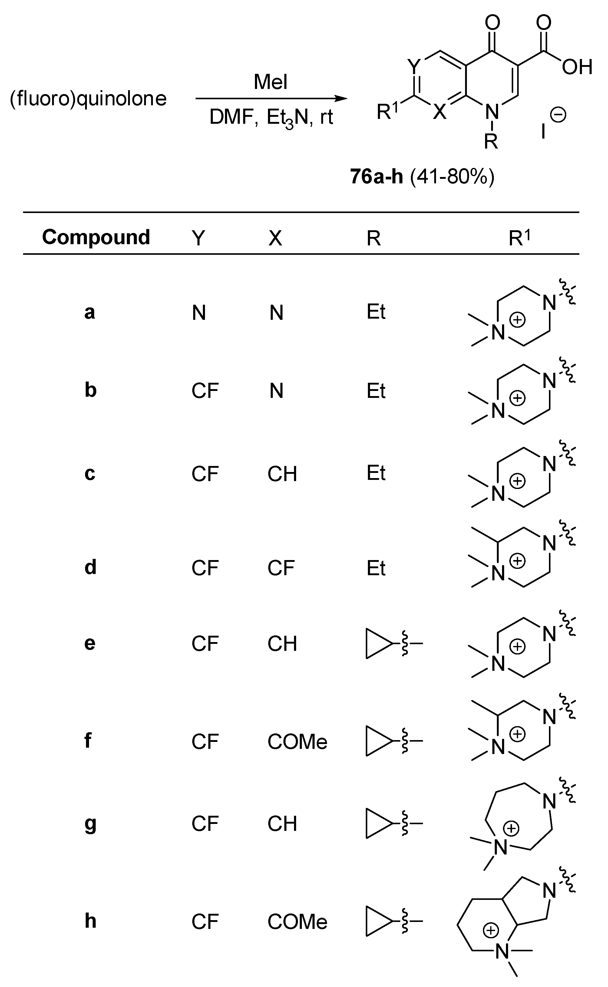 Ijms 25 04649 sch046 Ijms 25 04649 sch046