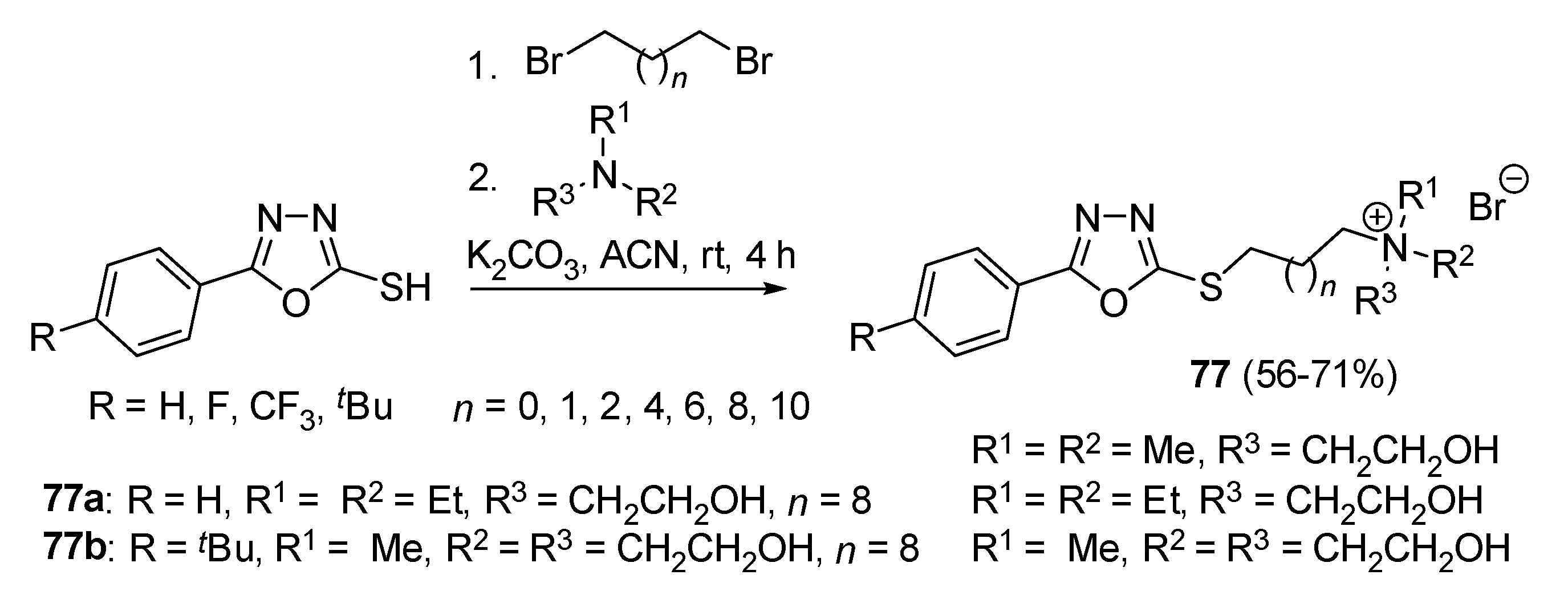 Ijms 25 04649 sch047 Ijms 25 04649 sch047