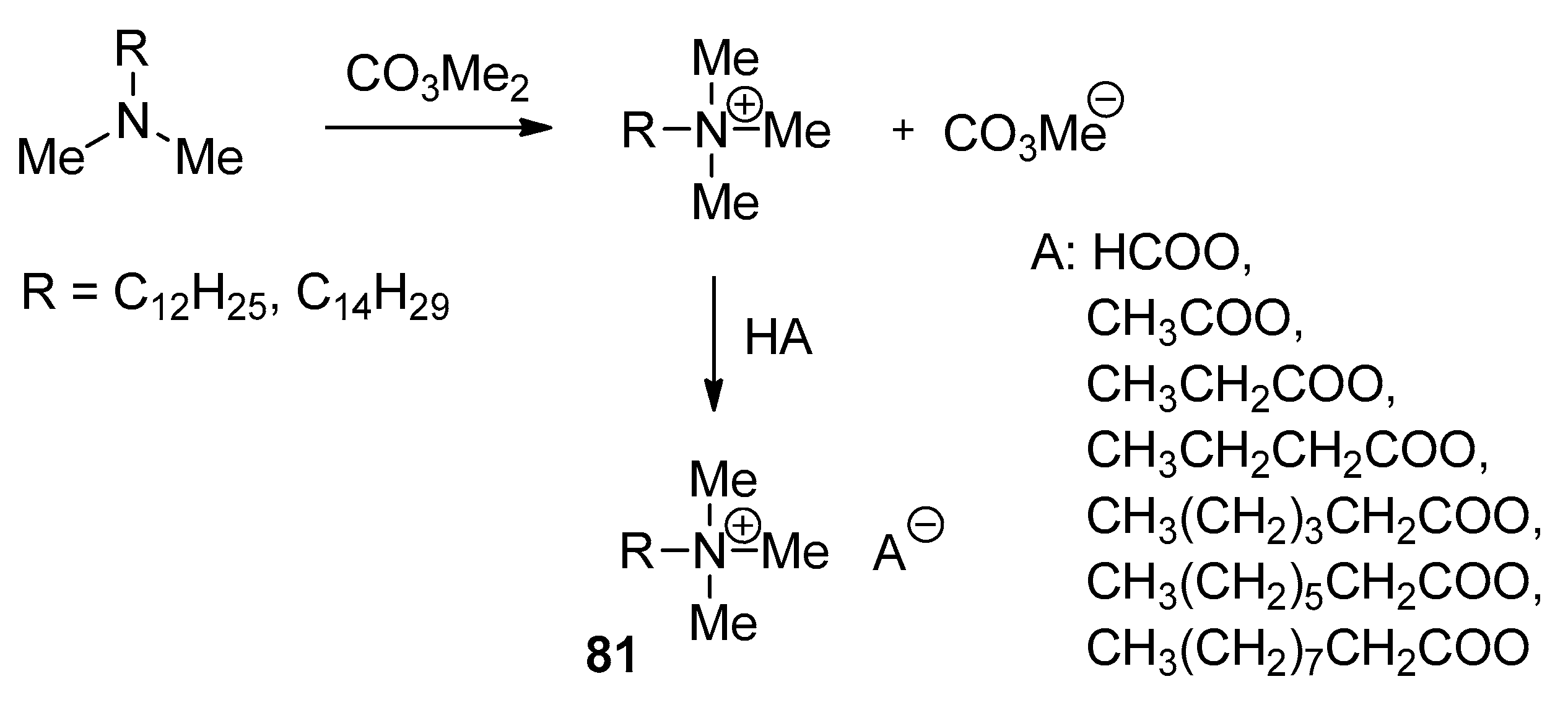 Ijms 25 04649 sch050 Ijms 25 04649 sch050