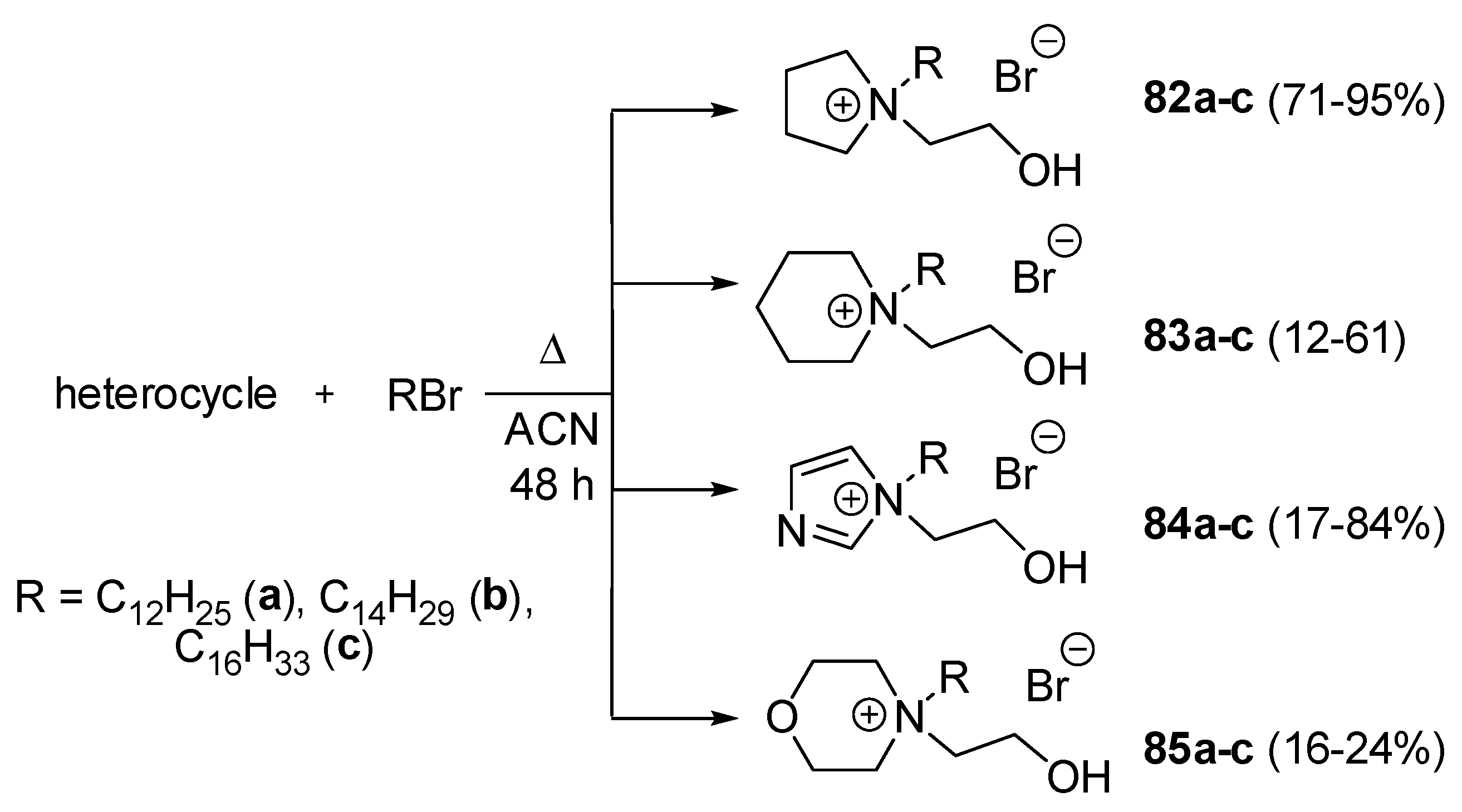Ijms 25 04649 sch051 Ijms 25 04649 sch051