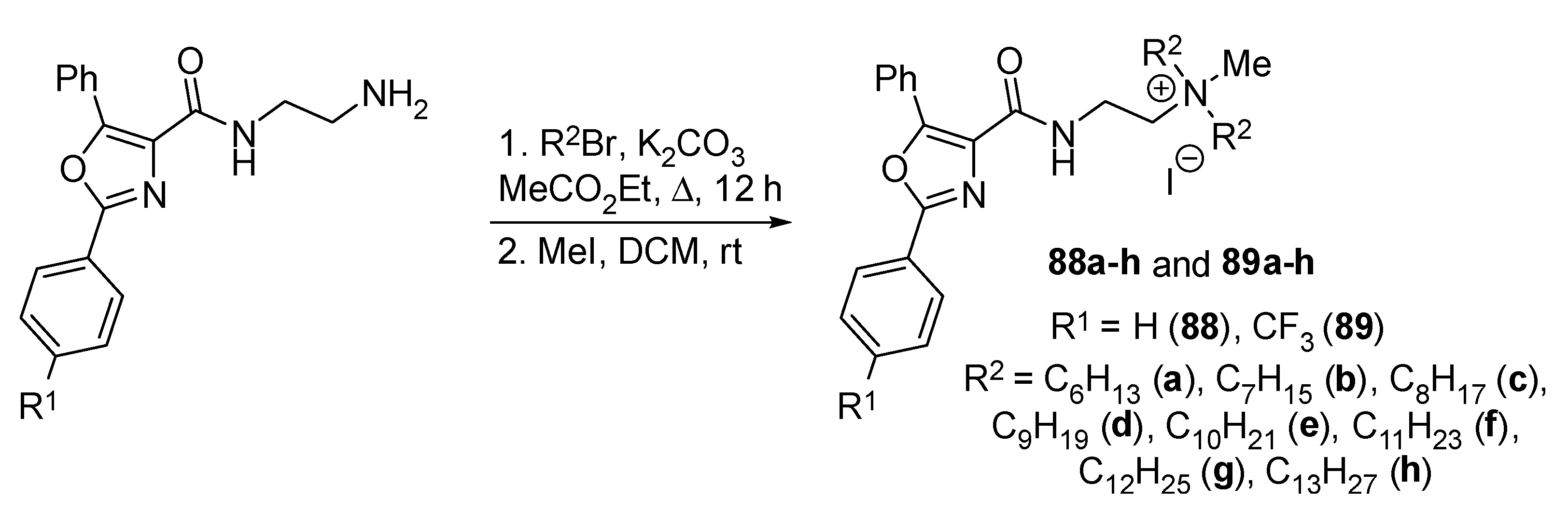 Ijms 25 04649 sch054 Ijms 25 04649 sch054
