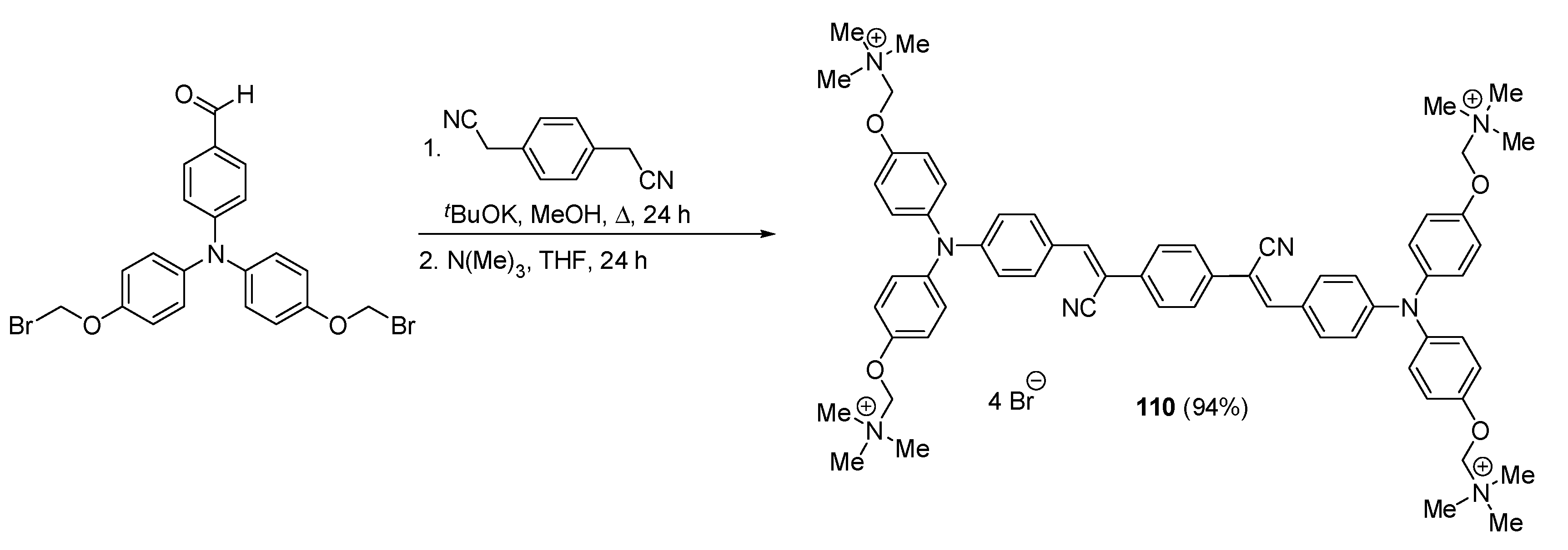 Ijms 25 04649 sch070 Ijms 25 04649 sch070