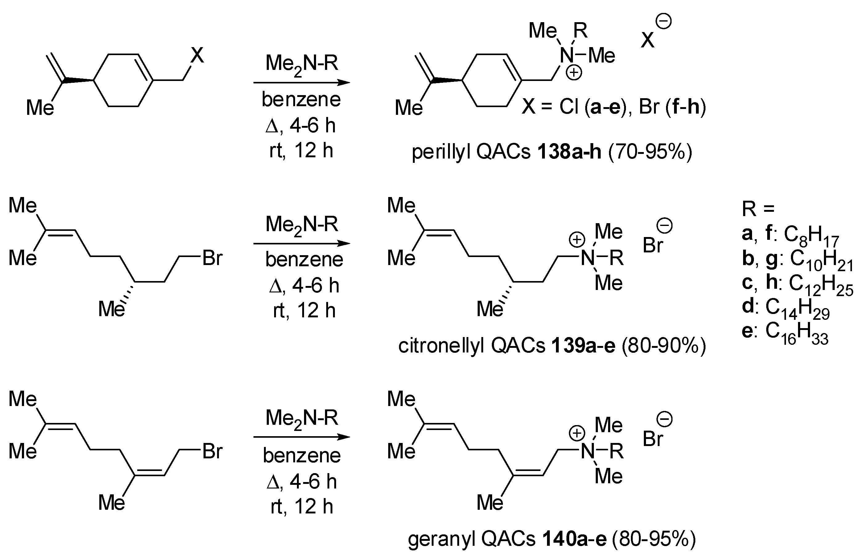 Ijms 25 04649 sch085 Ijms 25 04649 sch085