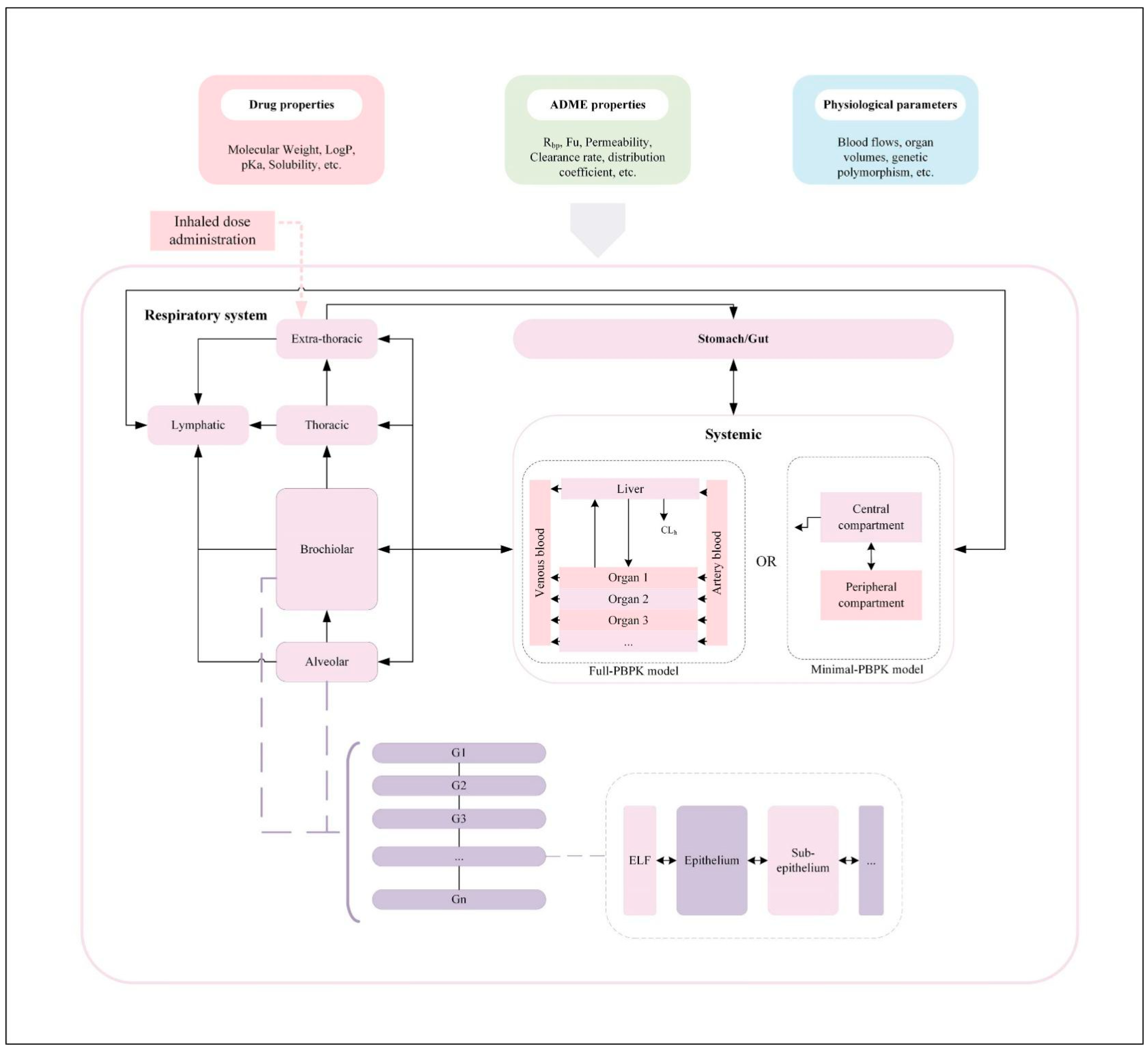 Ijms 25 04671 g003 Ijms 25 04671 g003