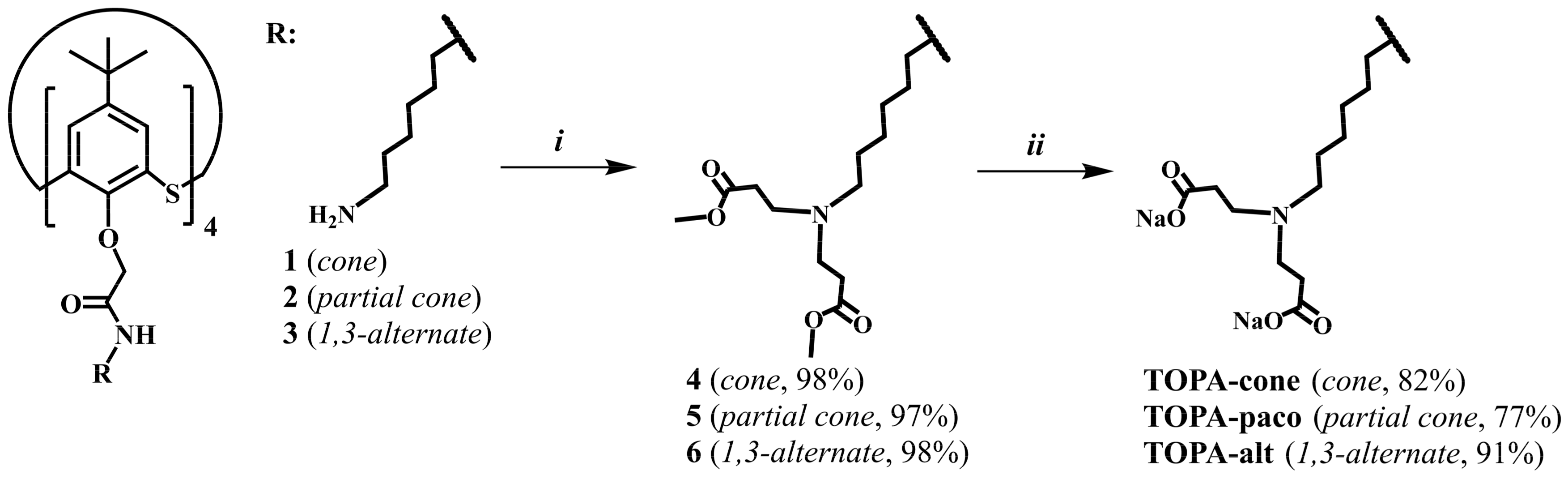 Ijms 25 04721 sch001