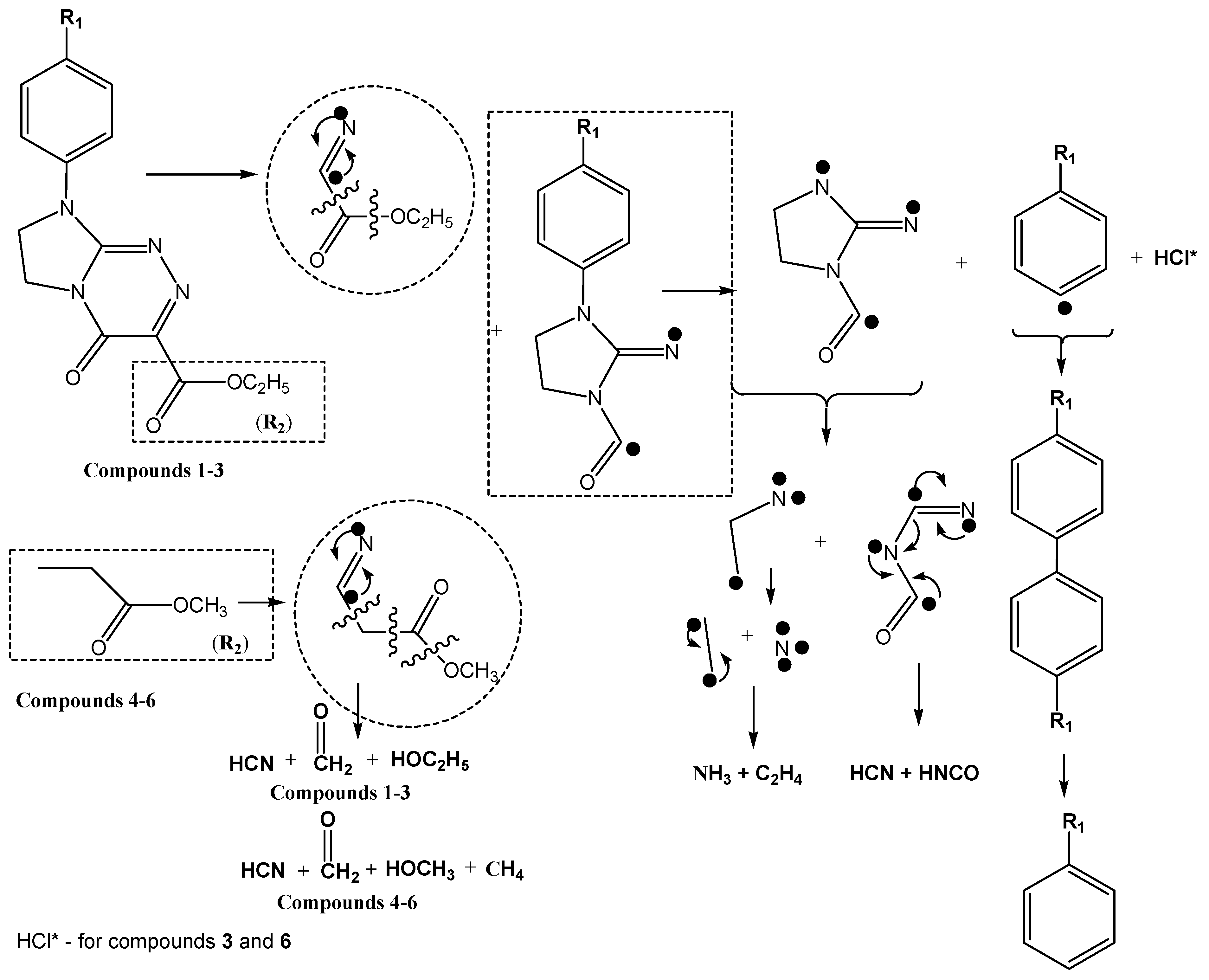 Ijms 25 04768 sch001
