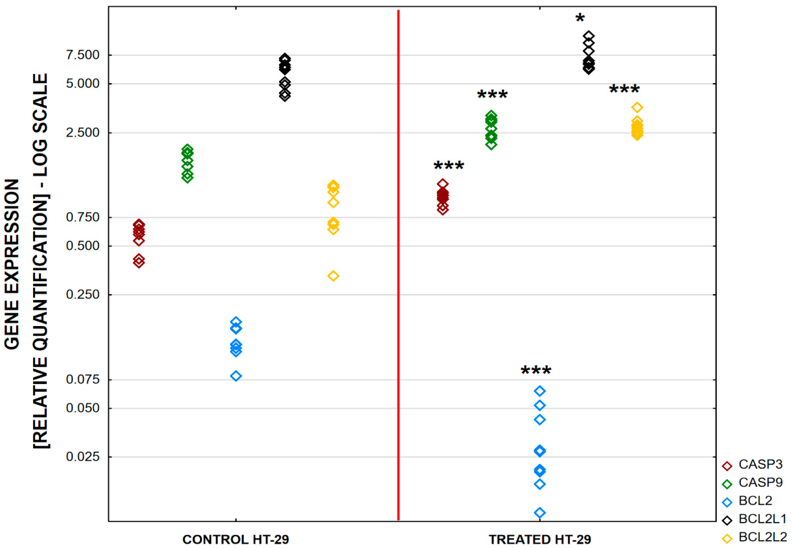 Ijms 25 04786 g004 Ijms 25 04786 g004