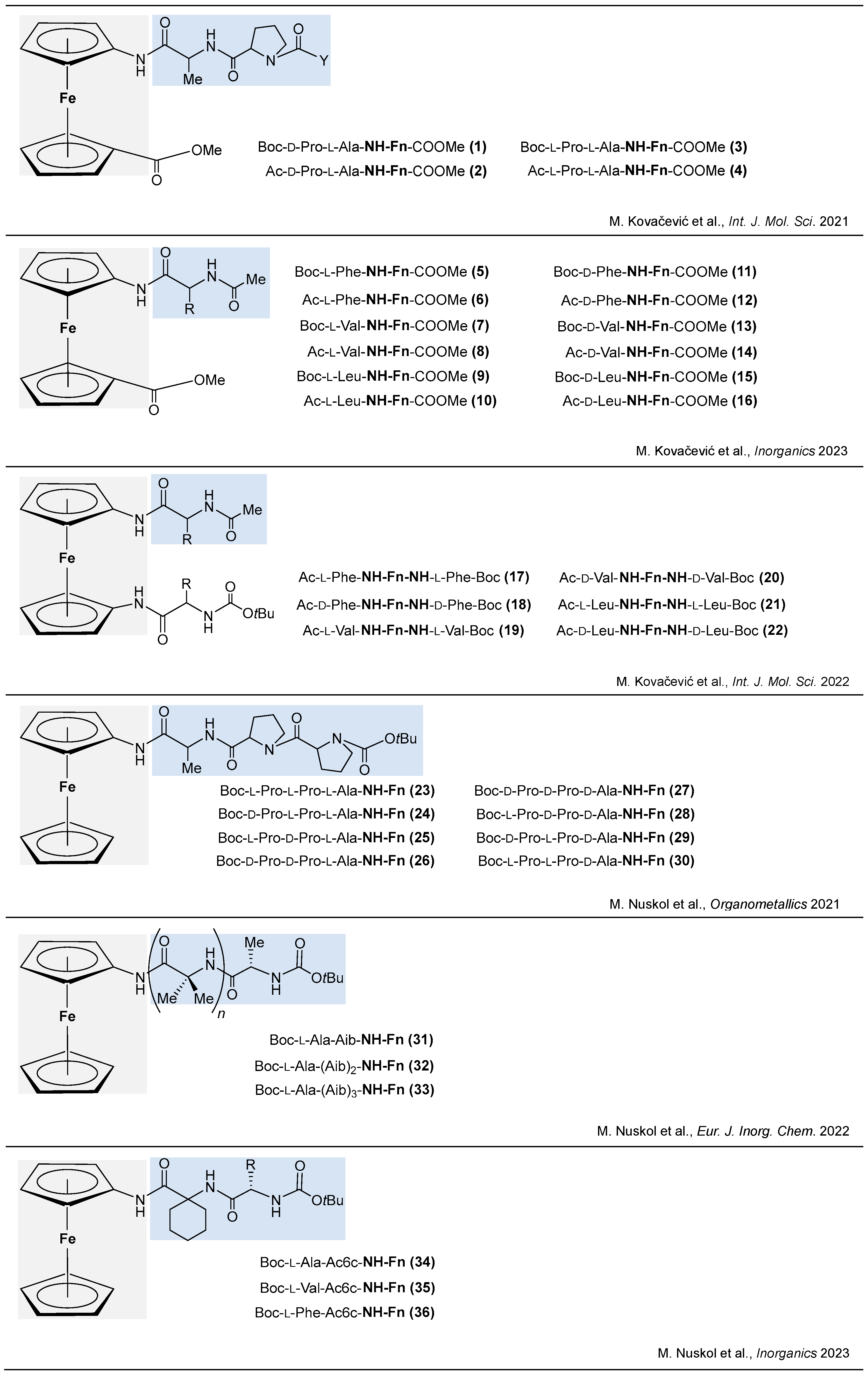 Ijms 25 04810 g002a
