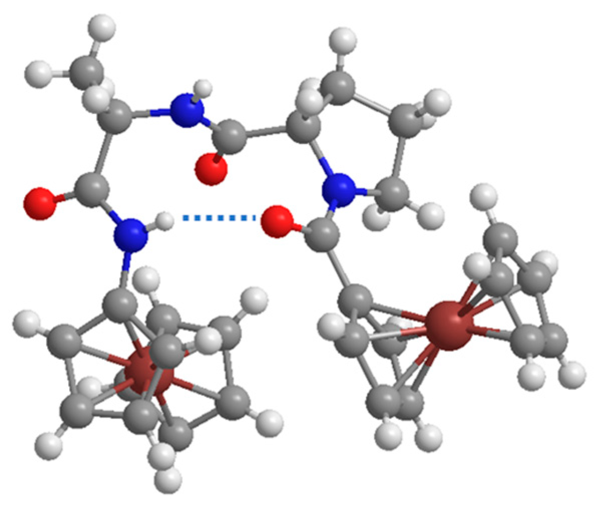 Ijms 25 04810 g021