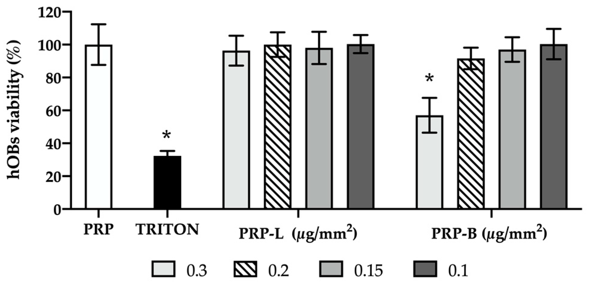 Ijms 25 04842 g004 Ijms 25 04842 g004