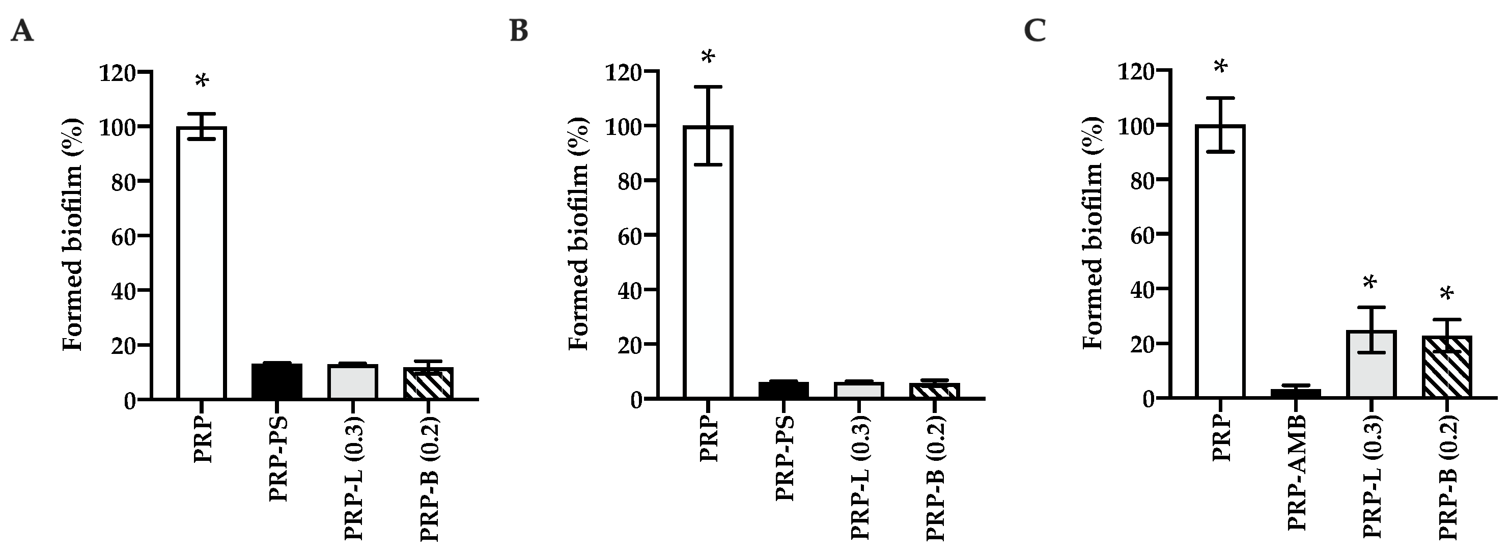 Ijms 25 04842 g005 Ijms 25 04842 g005