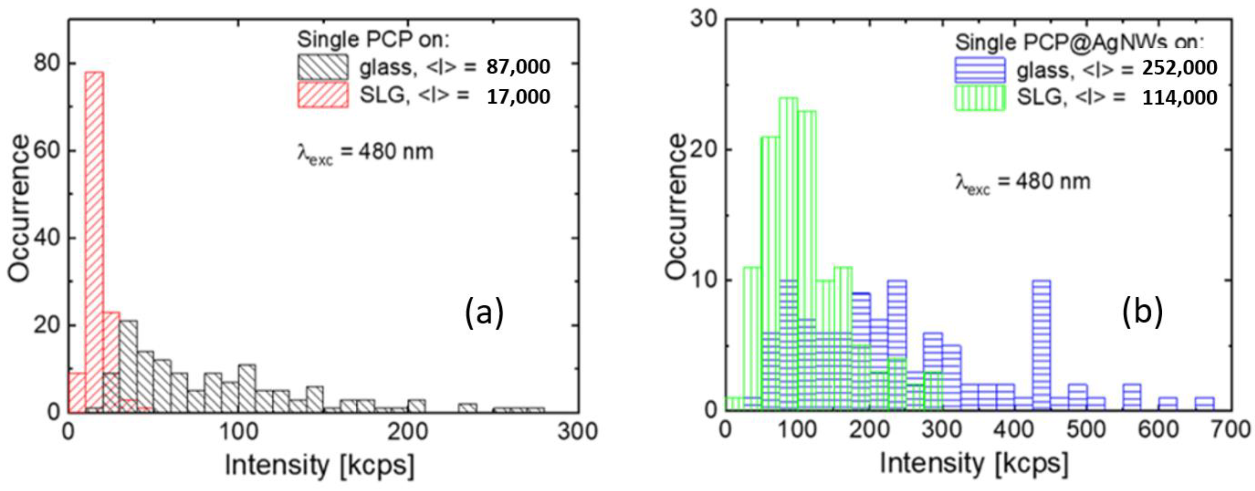 Ijms 25 04873 g003 Ijms 25 04873 g003