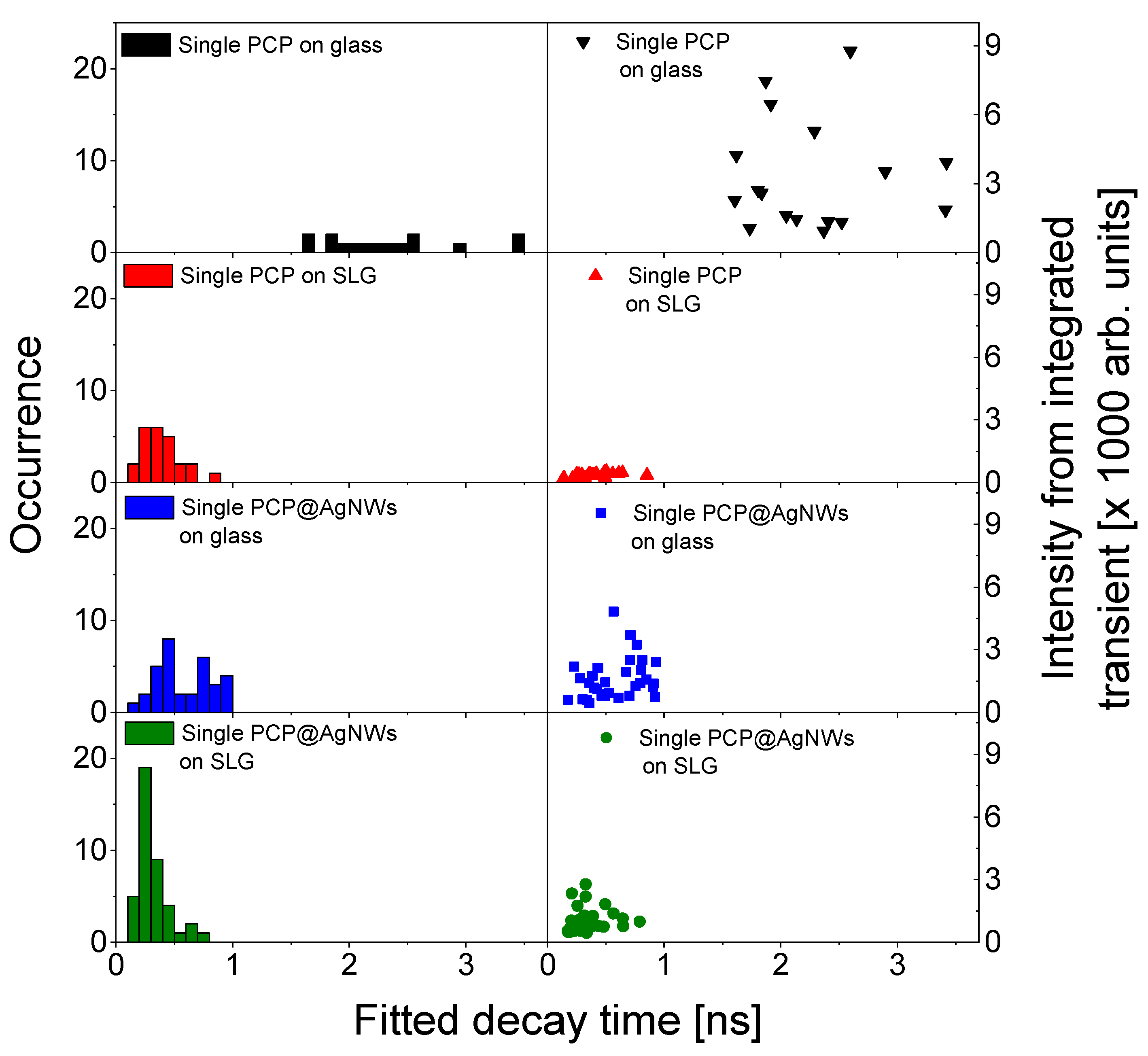 Ijms 25 04873 g005 Ijms 25 04873 g005