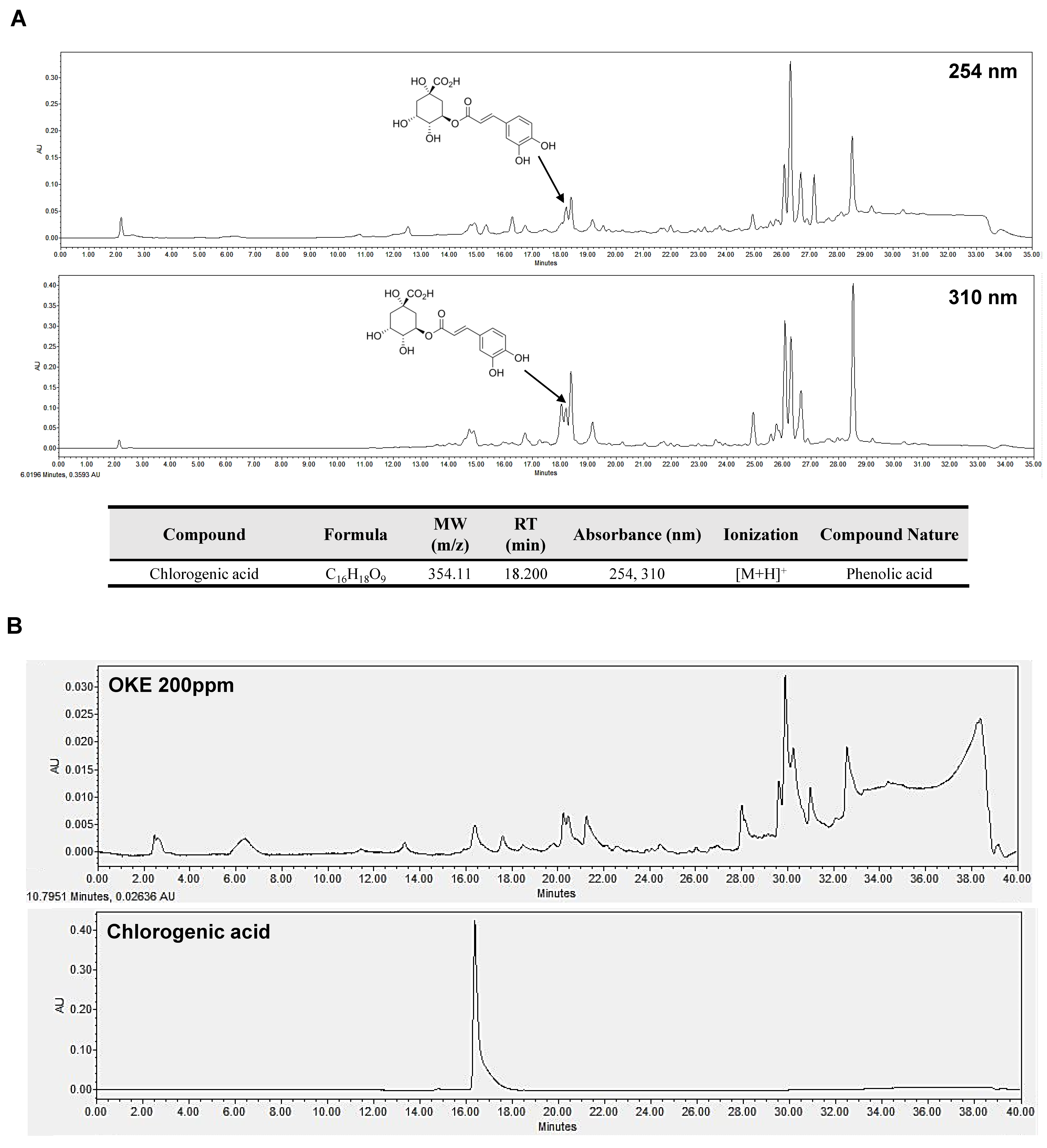 Ijms 25 04908 g005 Ijms 25 04908 g005