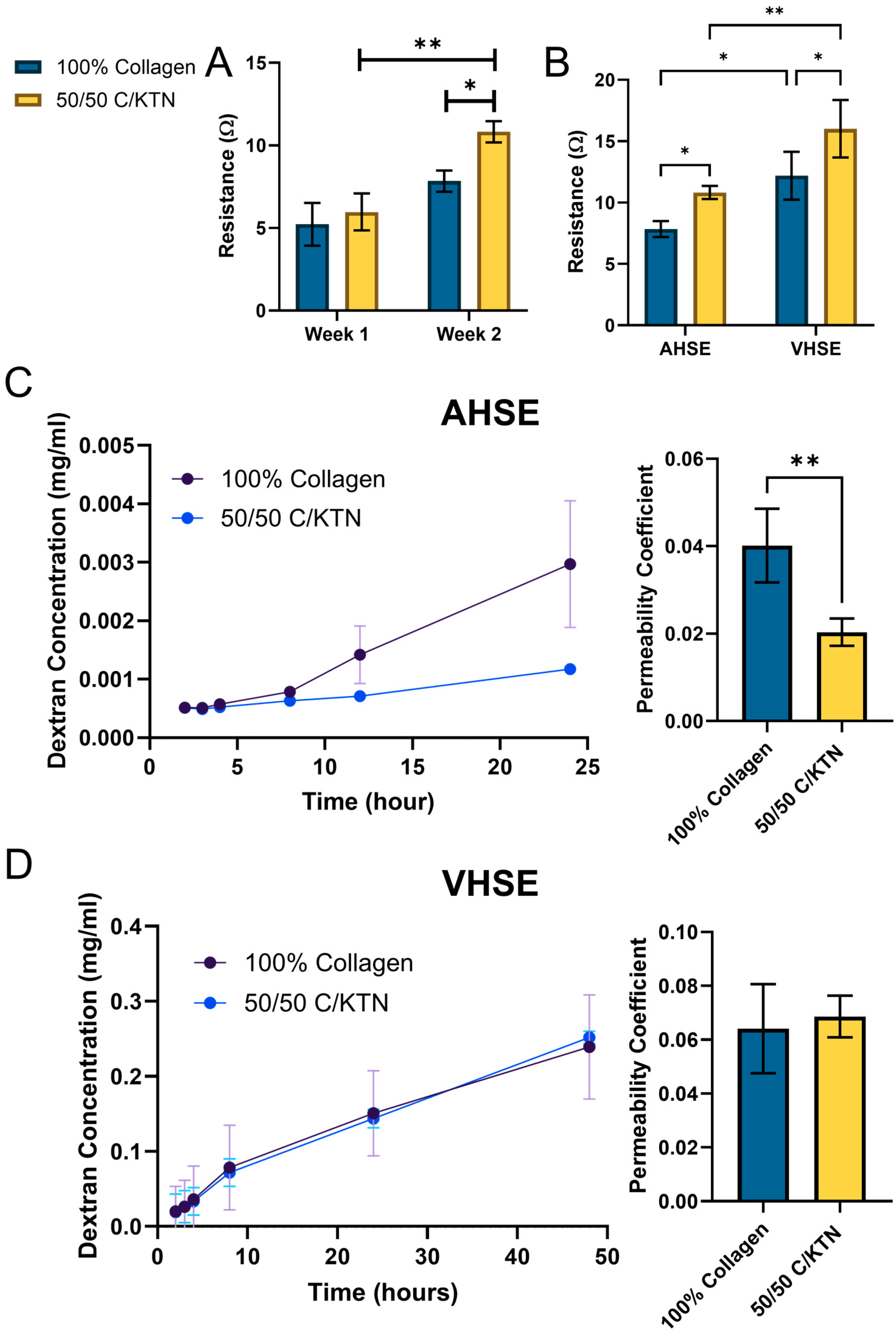 Ijms 25 04992 g001