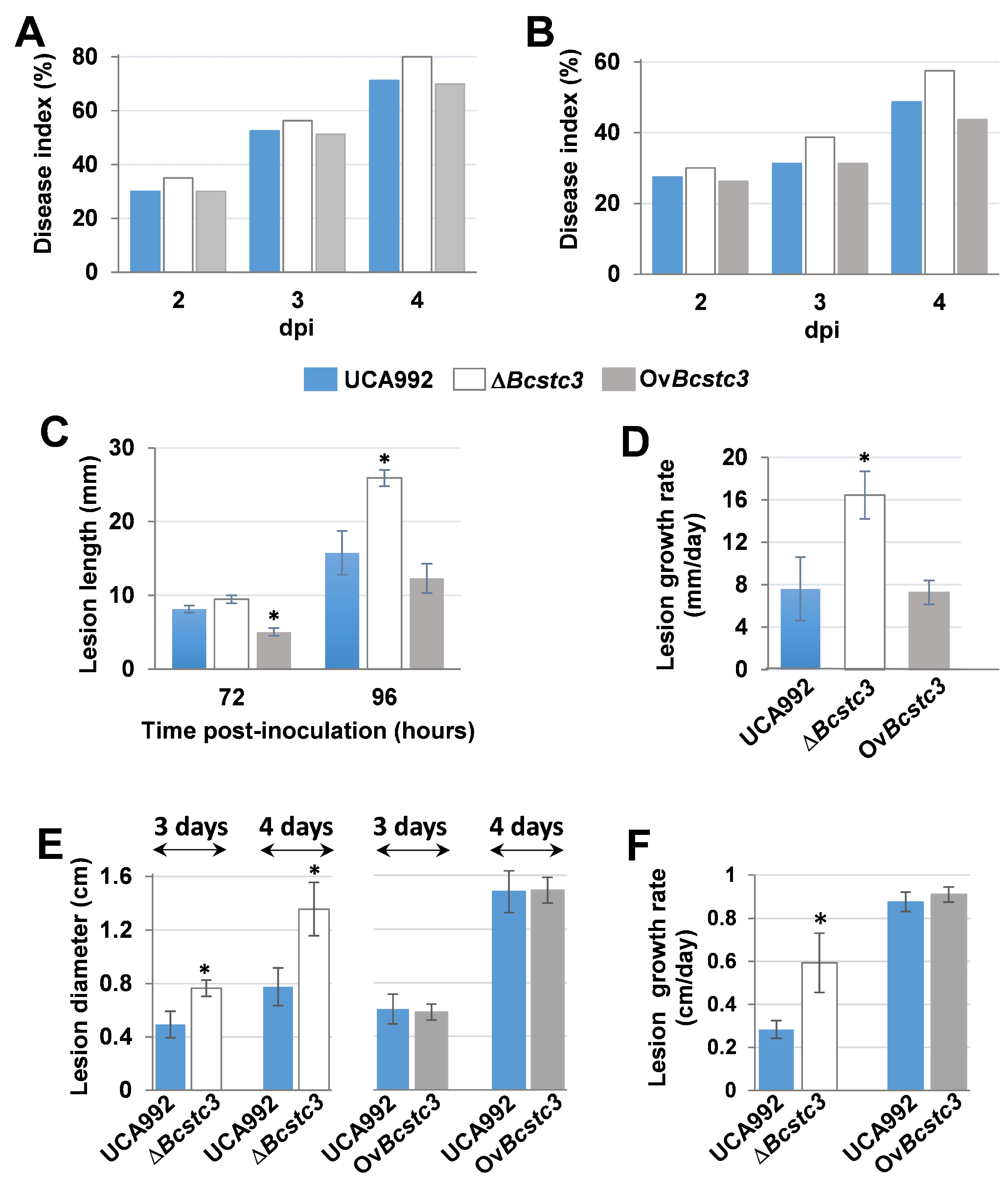 Ijms 25 05125 g007 Ijms 25 05125 g007