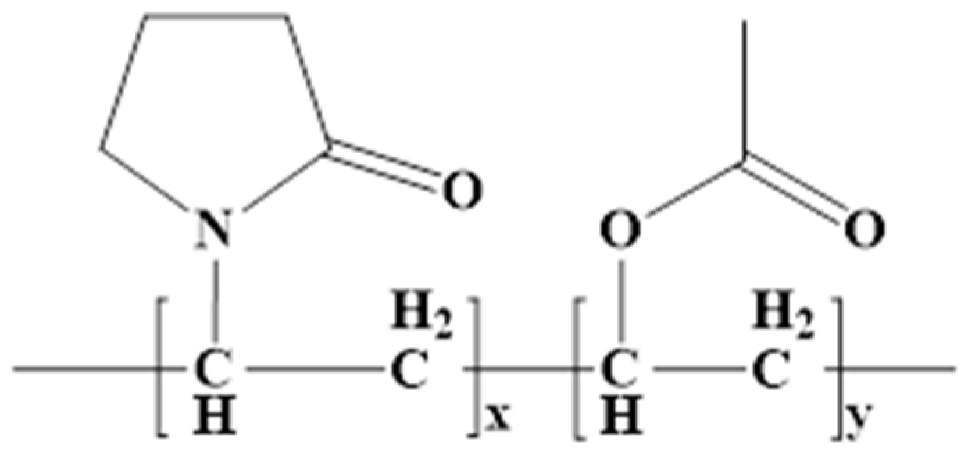 Ijms 25 05137 g002