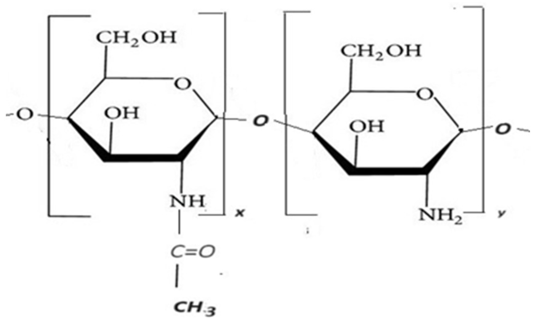 Ijms 25 05137 g003