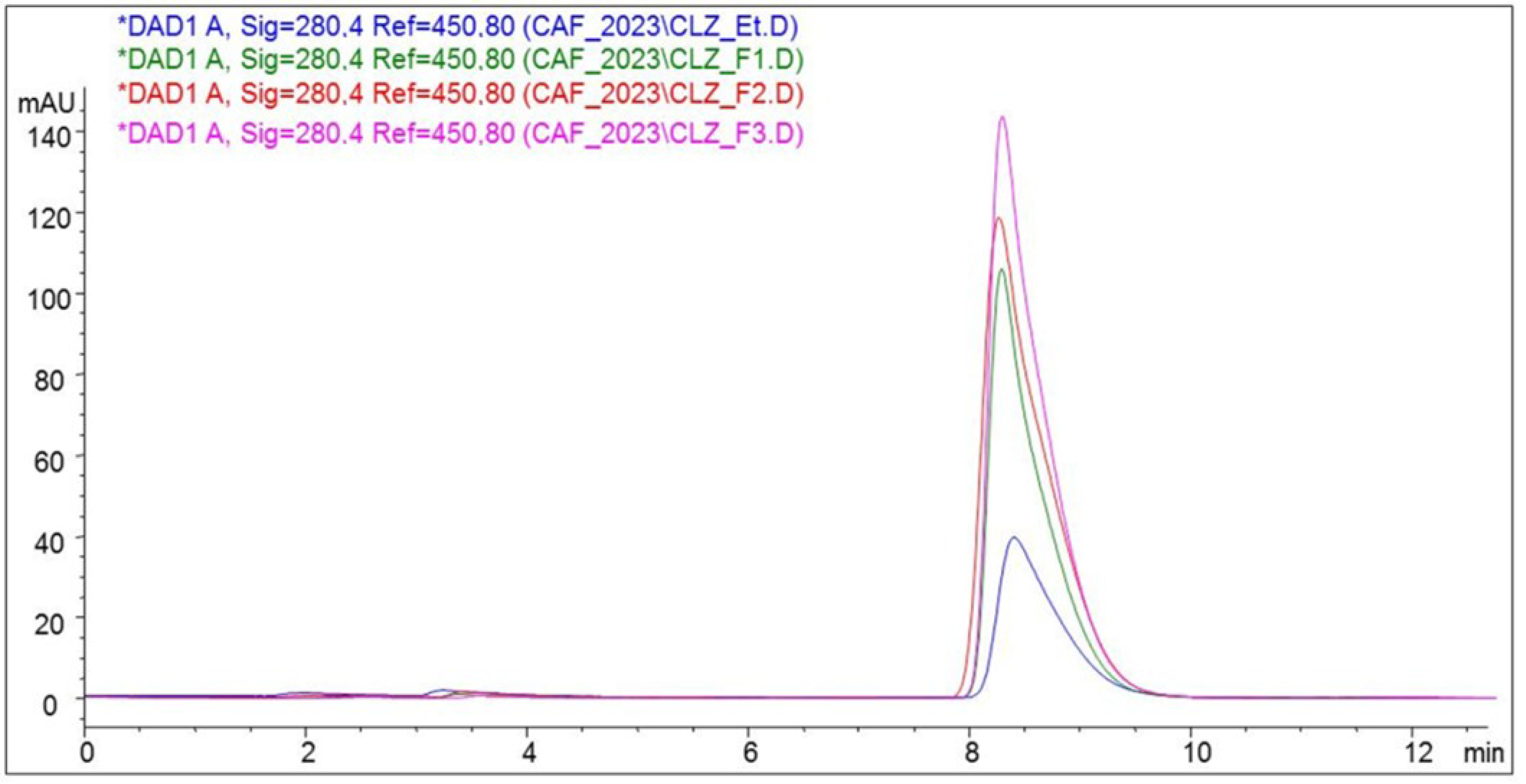 Ijms 25 05137 g004