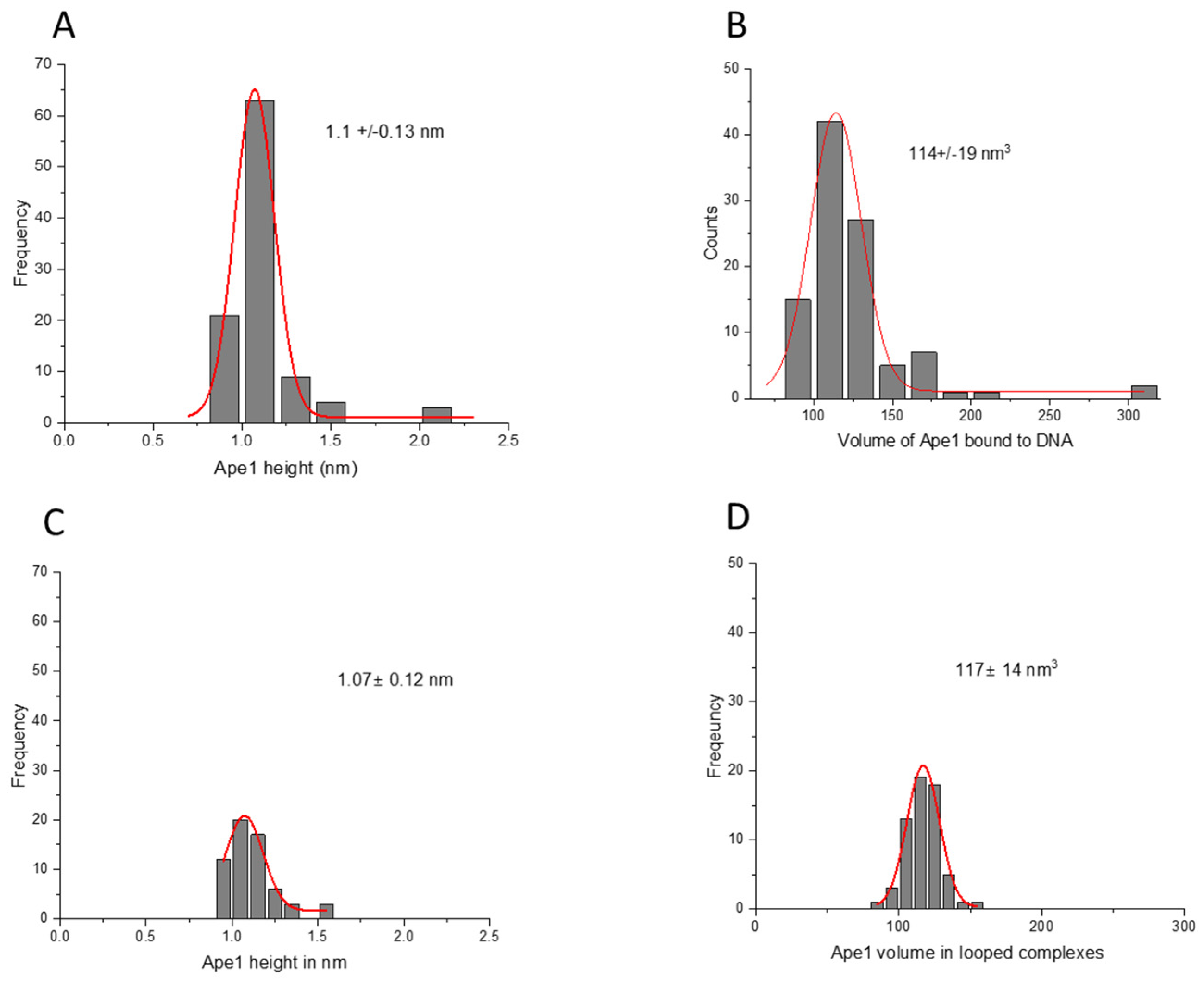 Ijms 25 05145 g007 Ijms 25 05145 g007