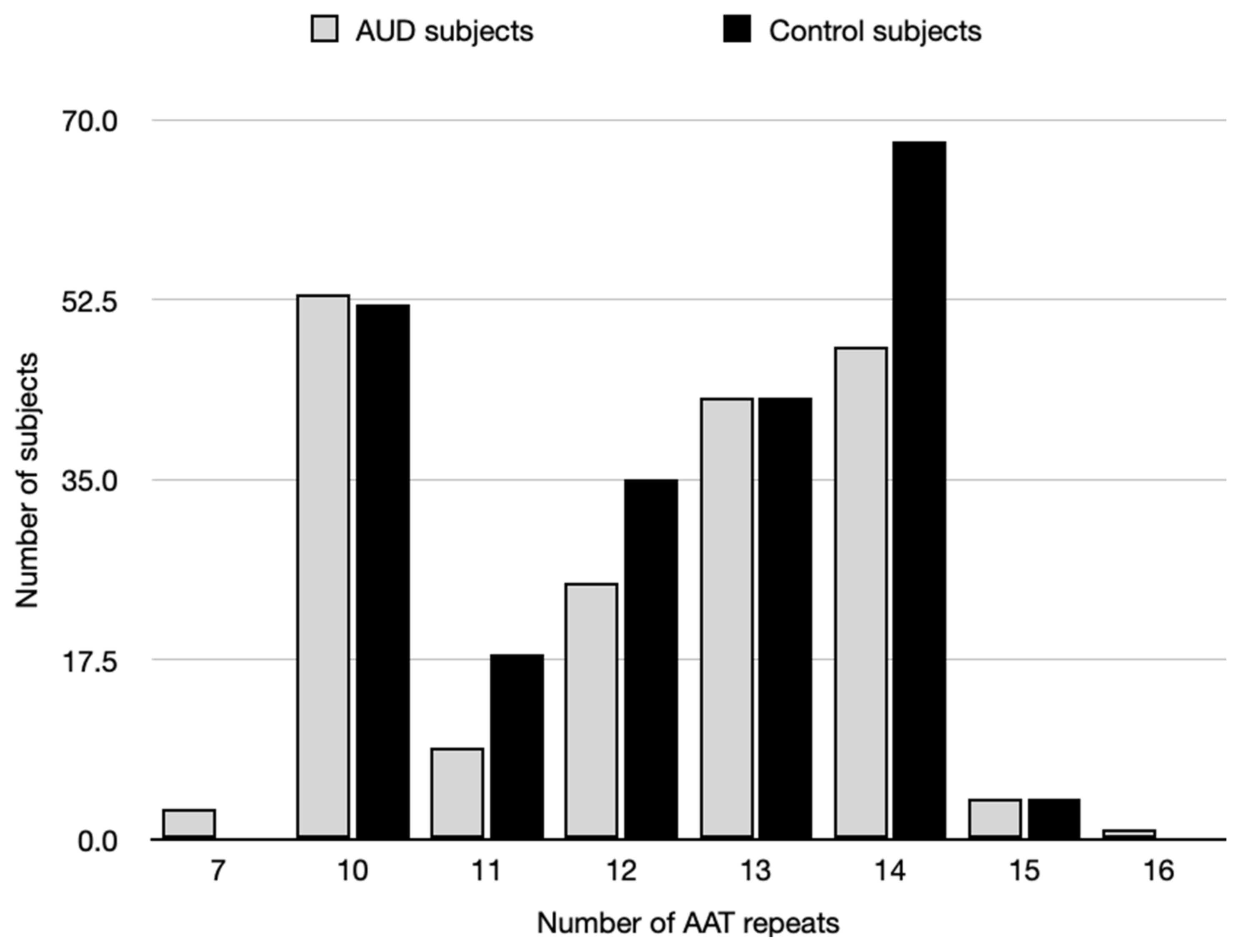 Ijms 25 05174 g001 Ijms 25 05174 g001