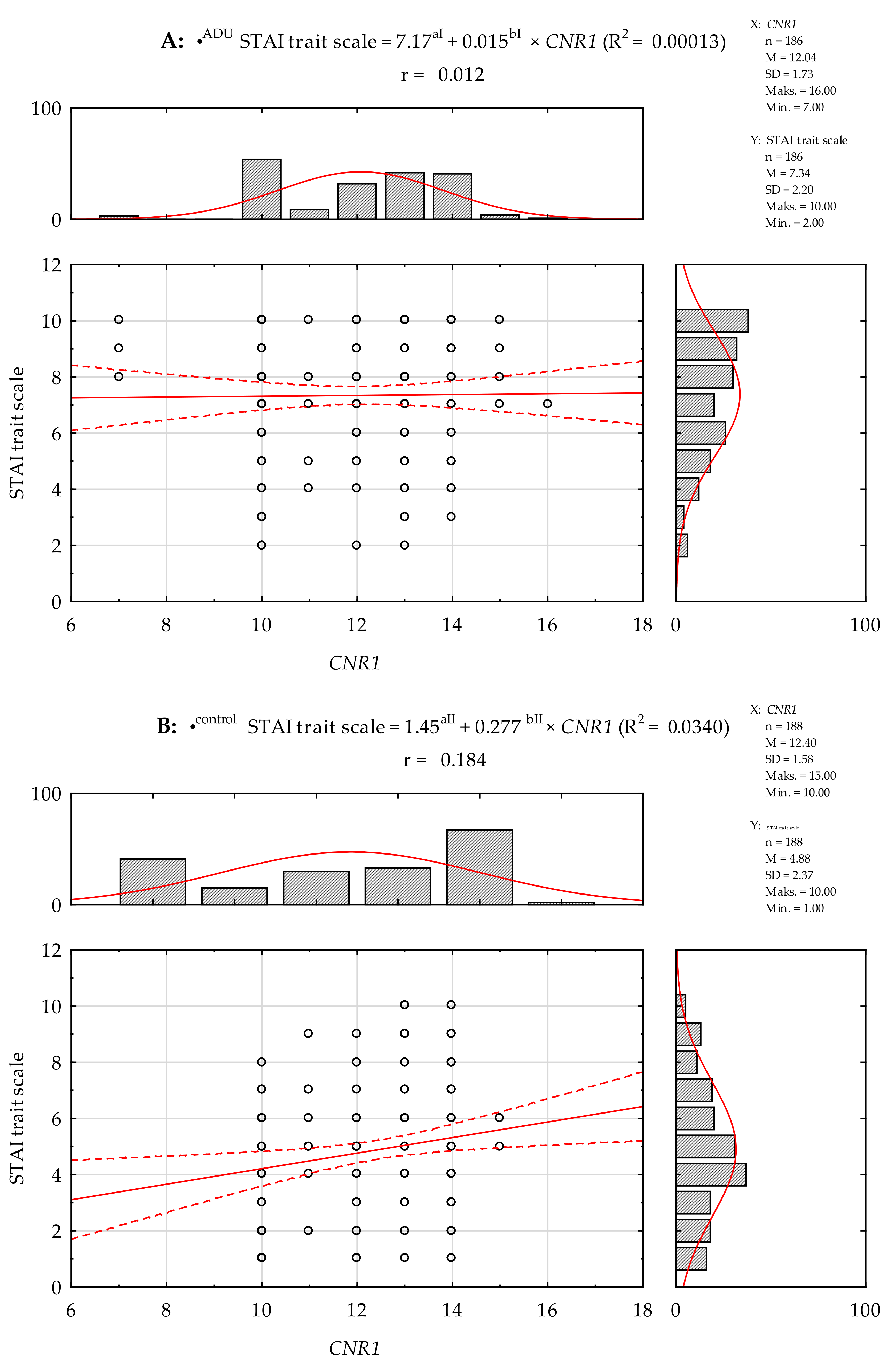 Ijms 25 05174 g003 Ijms 25 05174 g003