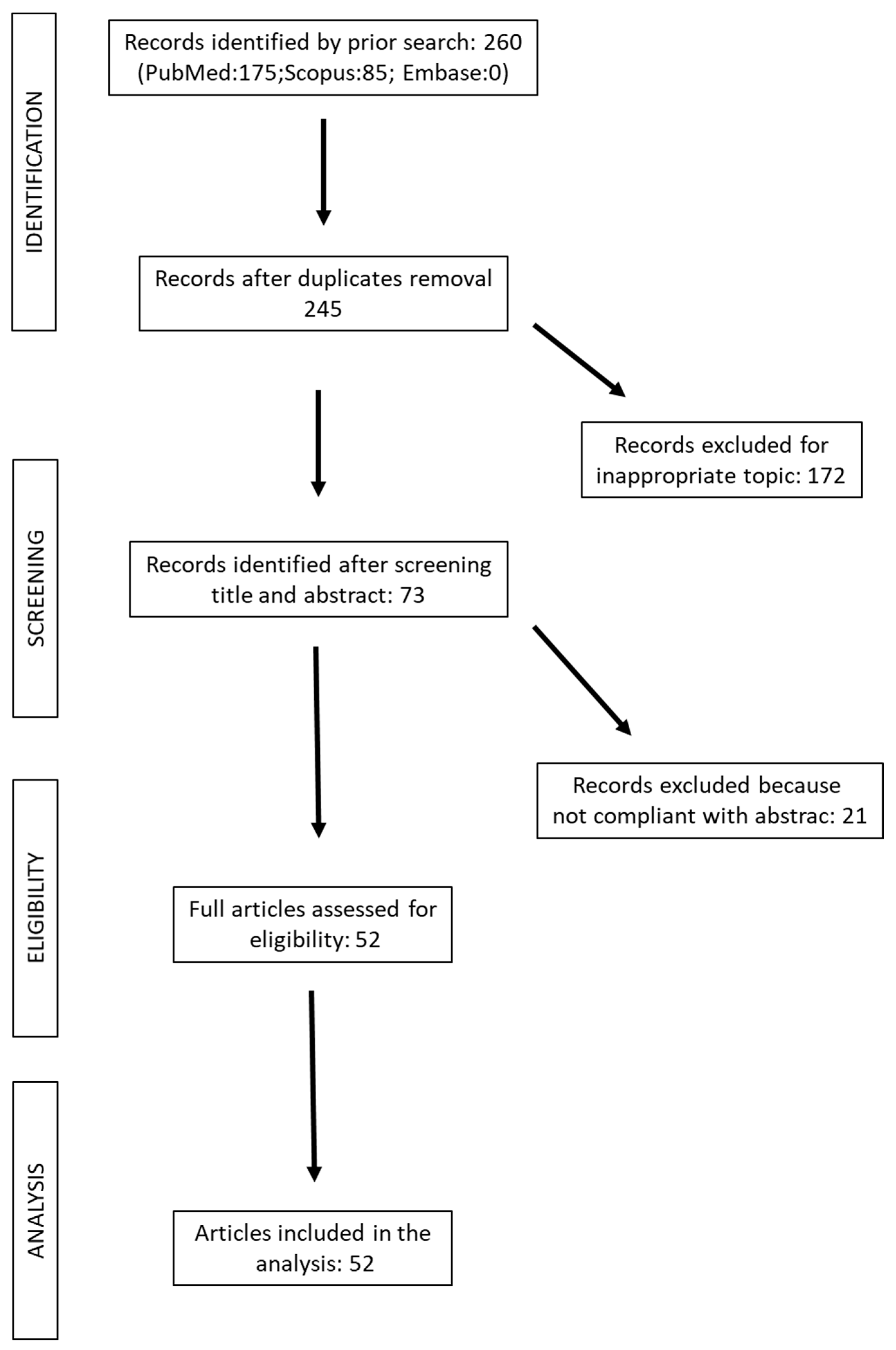Ijms 25 05289 g002 Ijms 25 05289 g002