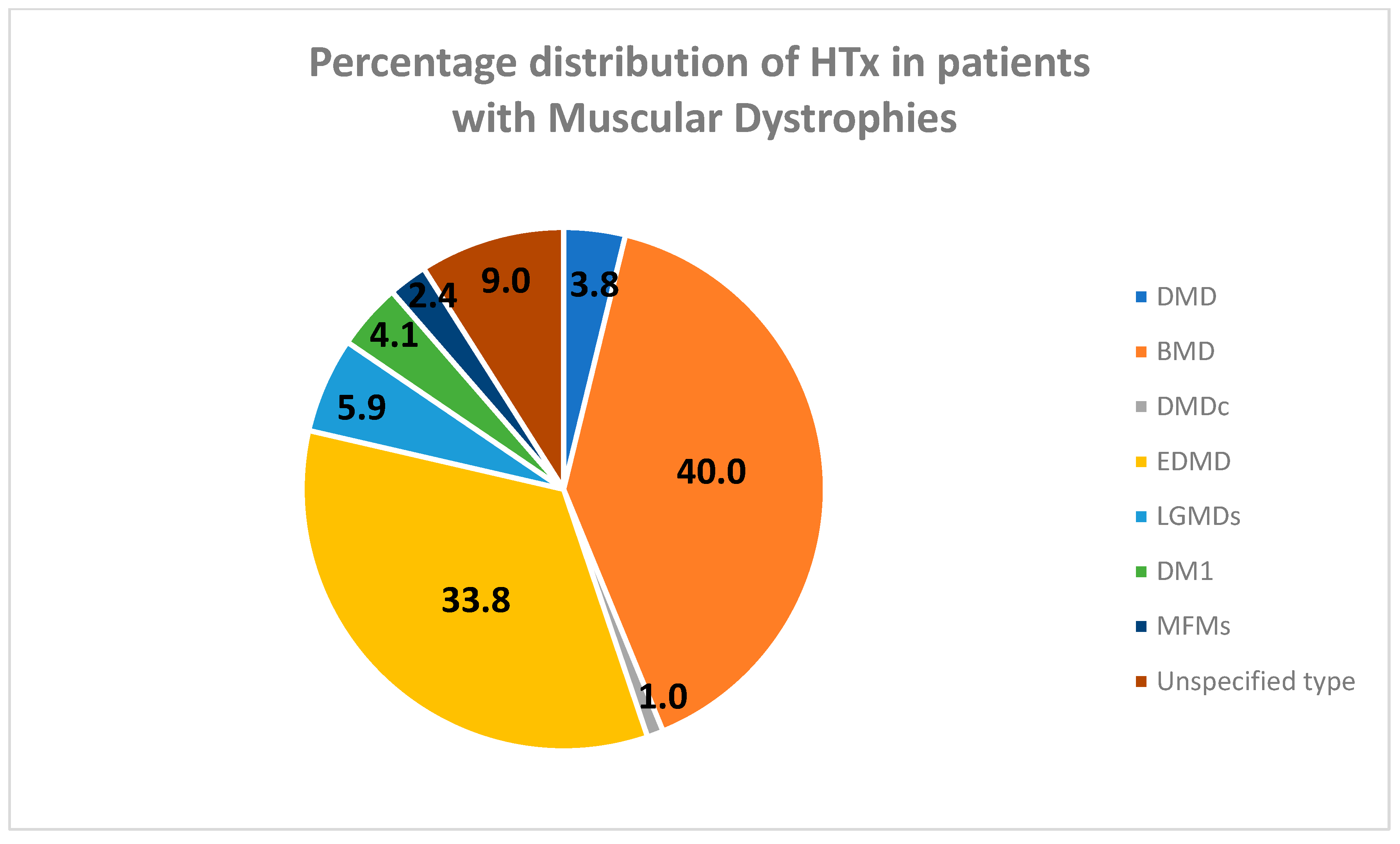 Ijms 25 05289 g003 Ijms 25 05289 g003