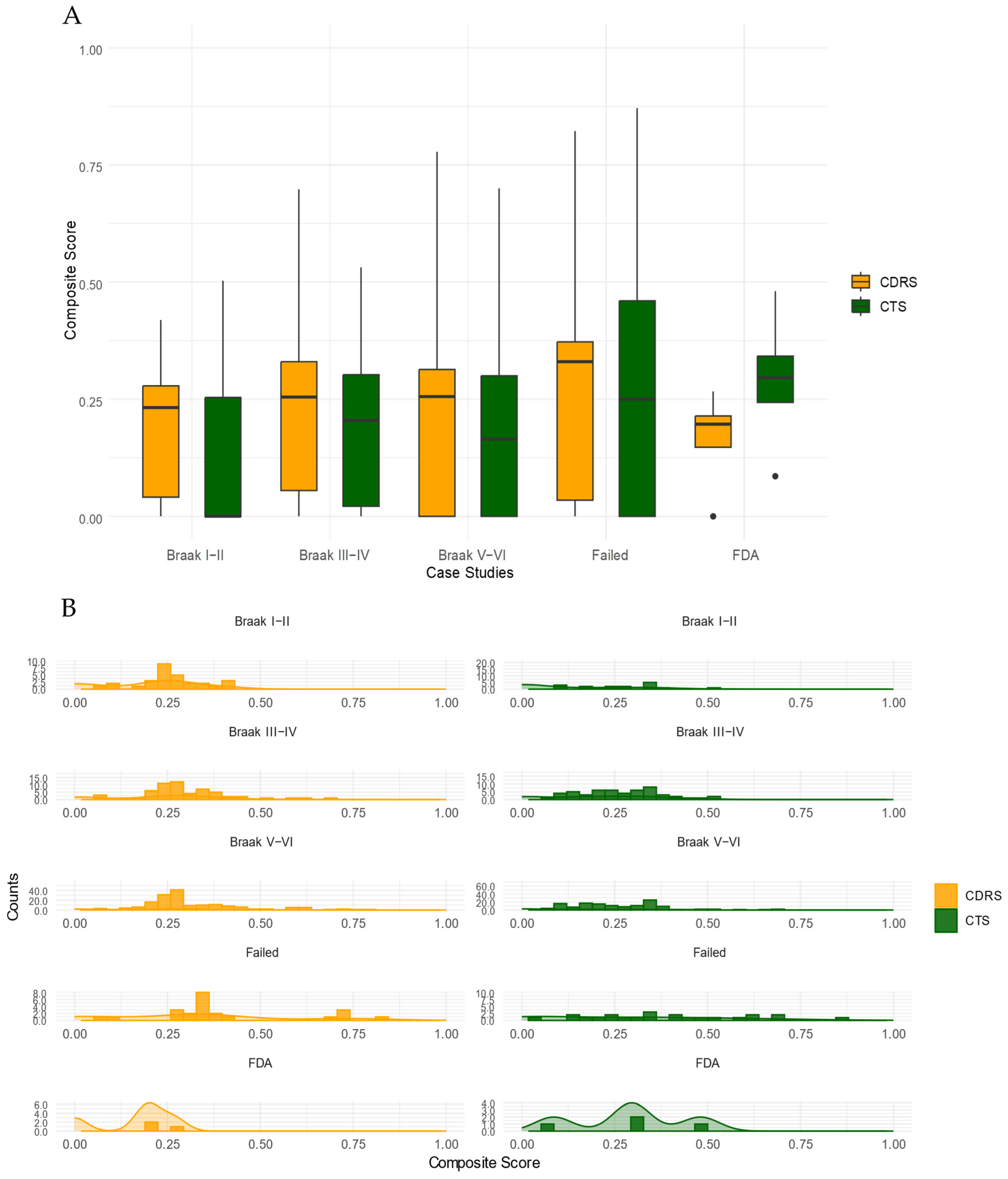 Ijms 25 05319 g006 Ijms 25 05319 g006