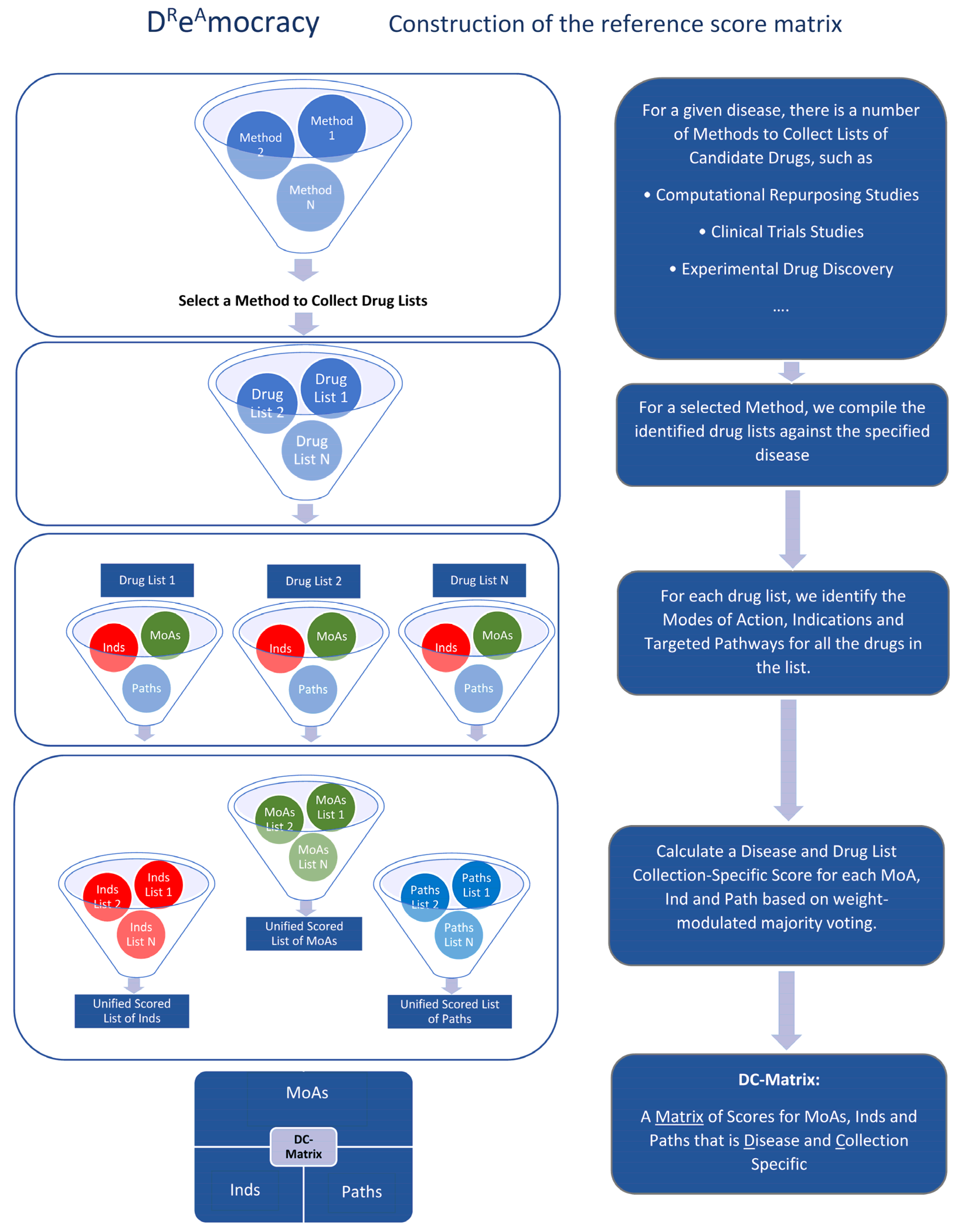 Ijms 25 05319 g007 Ijms 25 05319 g007