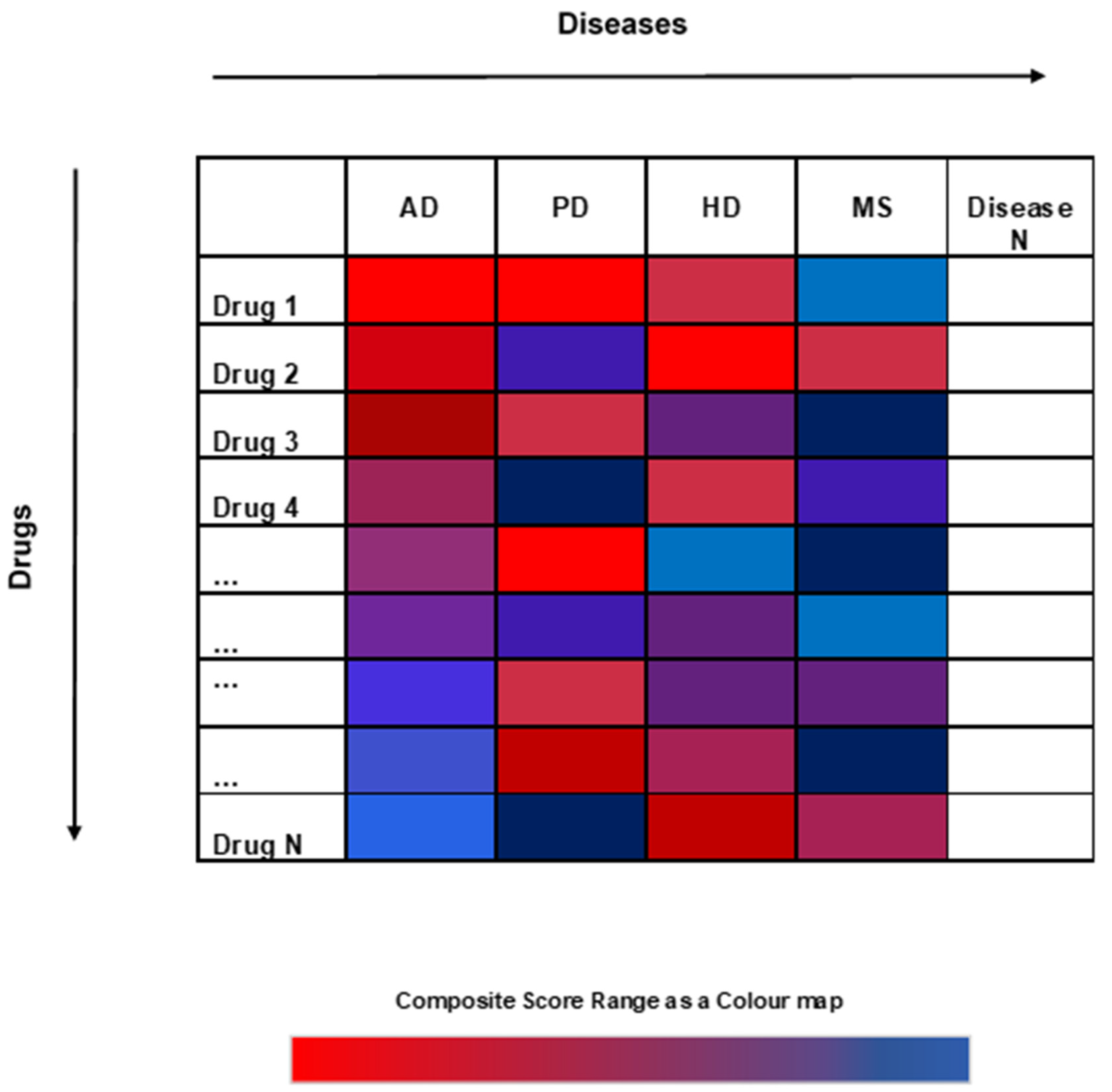 Ijms 25 05319 g009 Ijms 25 05319 g009